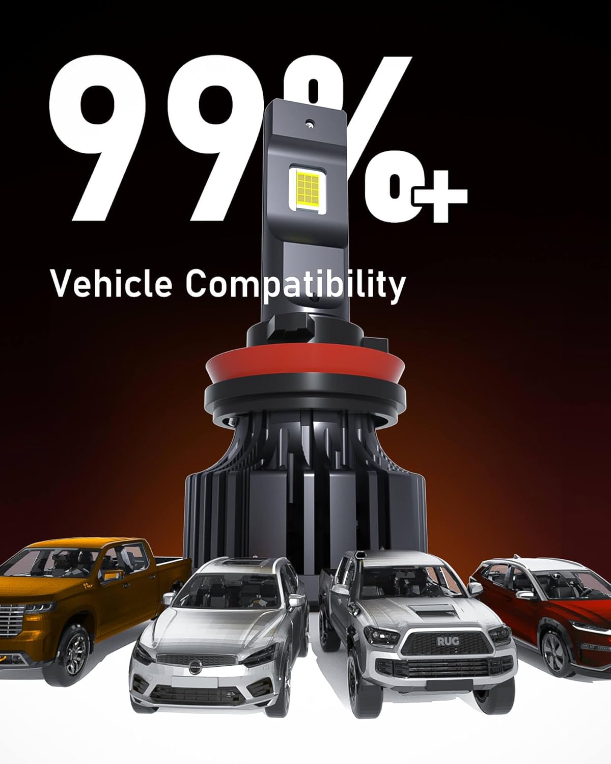 Hikari 2025 50000LM H11/H8/H9 9005/HB3 LED Combo Kit, High Lumens LED, 6000k Cool White, IP68 Waterproof,Foglight, Pack of 4