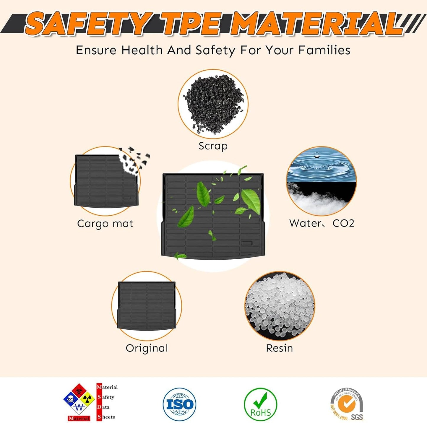 Binmotor-Floor Mats for Toyota Camry 2012-2017, Front & 2nd Row,TPE All Weather Car Accessories Mats Camry Custom Fit Rubber Liners Waterproof, Nonslip