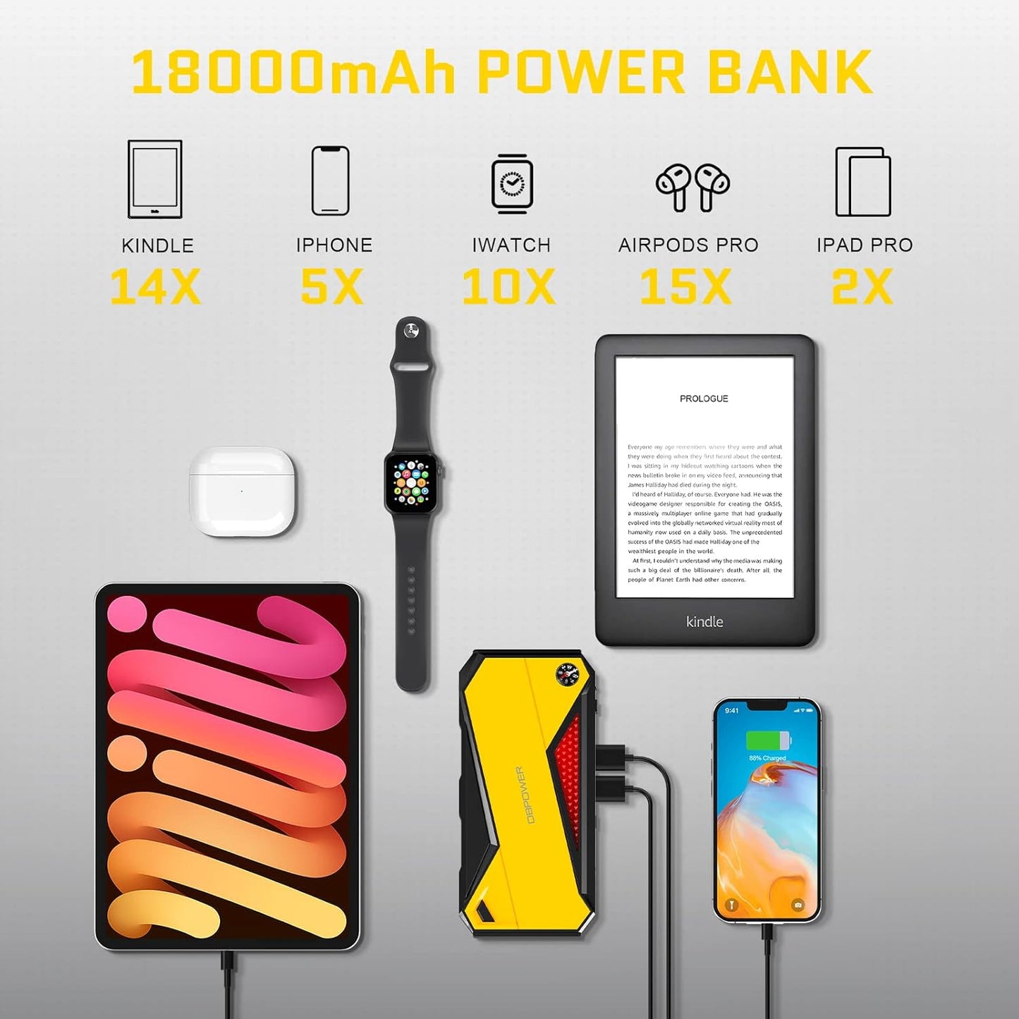 DBPOWER Peak 1600A 18000mAh Portable Car Jump Starter(up to 7.2 Gas, 5.5L Diesel Engines) Battery Booster with Smart Charging Port, LCD Display, Intelligent Jumper Clamps, Compass and LED Light