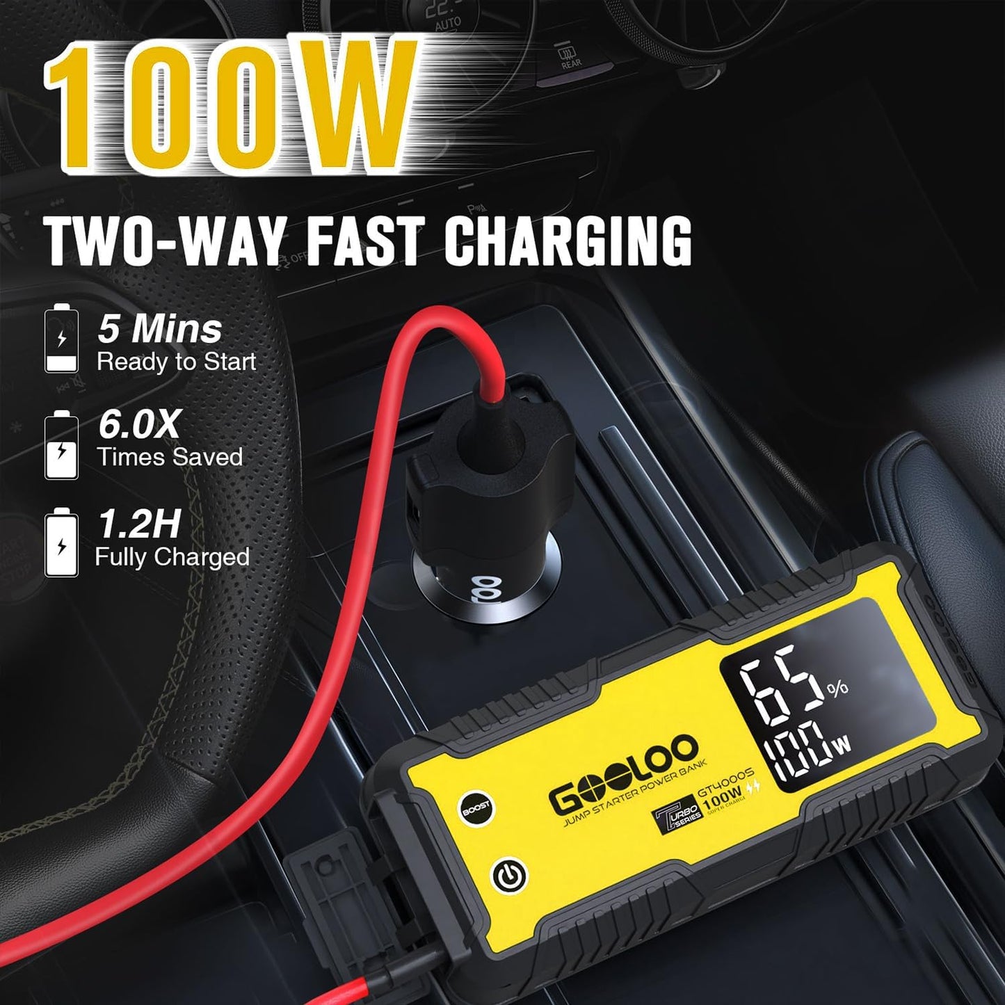GOOLOO GT4000S Jump Starter 4000A Car Jumper Starter (Up to 10L Diesel 12L Gas Engines), 100W Fast-Charging Lithium Jump Box, SuperSafe Portable Car Battery Charger Power Bank for 12V Vehicles, Yellow