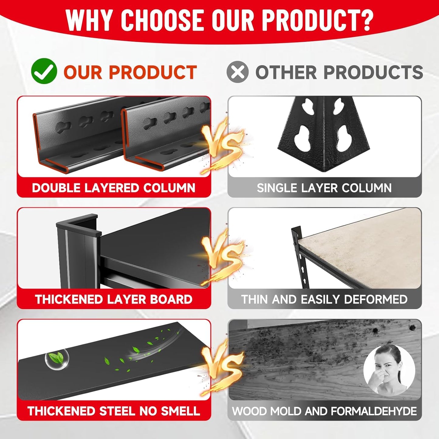 72" H Garage Shelving 5 Tier Shelving Unit, 3500Lbs Adjustable Metal Garage Storage Shelves Heavy Duty for Basement, Warehouse, Kitchen, Pantry (71.18'H X 35.43''W X 15.75''D)