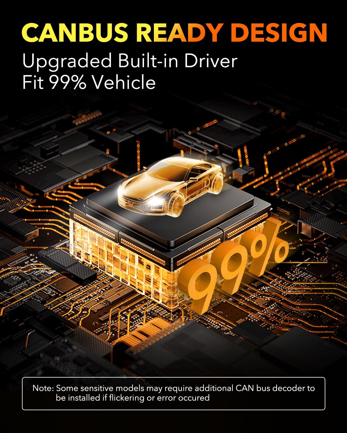 OXILAM H11 LED Bulb H8 H9 Bulbs, 900% Brighter Ultra-Bright, 3 Min Quick Install, 20 Years Lifespan, No Flicker, 99% Compatibility