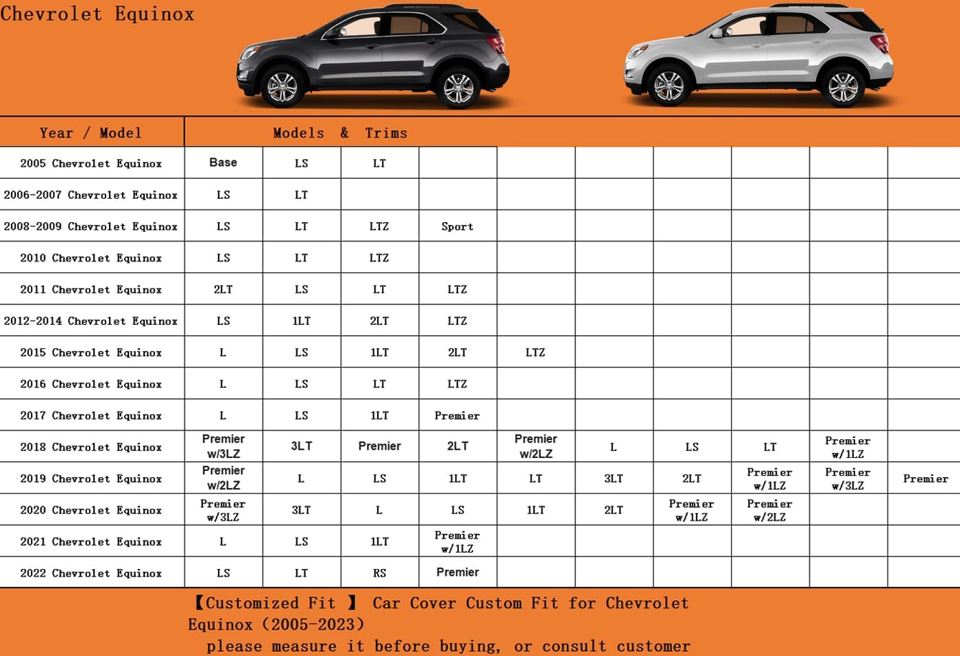 Kayme 7 Layers SUV Car Cover Custom Fit for Chevrolet Chevy Equinox (2005-2025) Waterproof All Weather for Automobiles, Outdoor Full Cover Rain Sun UV Protection.Black