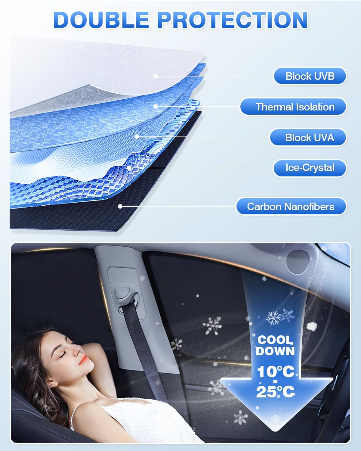 Sunshades for Toyota Prius 2023-2025 2026 Accessories Windshield Sun Shade Side Rear Window Shade Cover Sun Visor Shield Privacy Protection Keep Vehicle Cool Black 6PCS