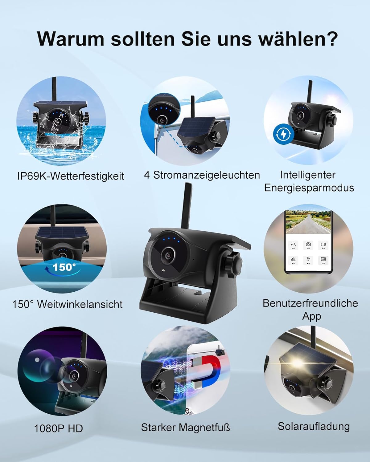 1080P Solar Wireless Backup Camera - Magnetic Hitch Rear Front Camera with Night Vision, 365-Day Standby, Waterproof, Rechargeable Battery for Horse Trailer RV Truck Car for Phone Pad Android