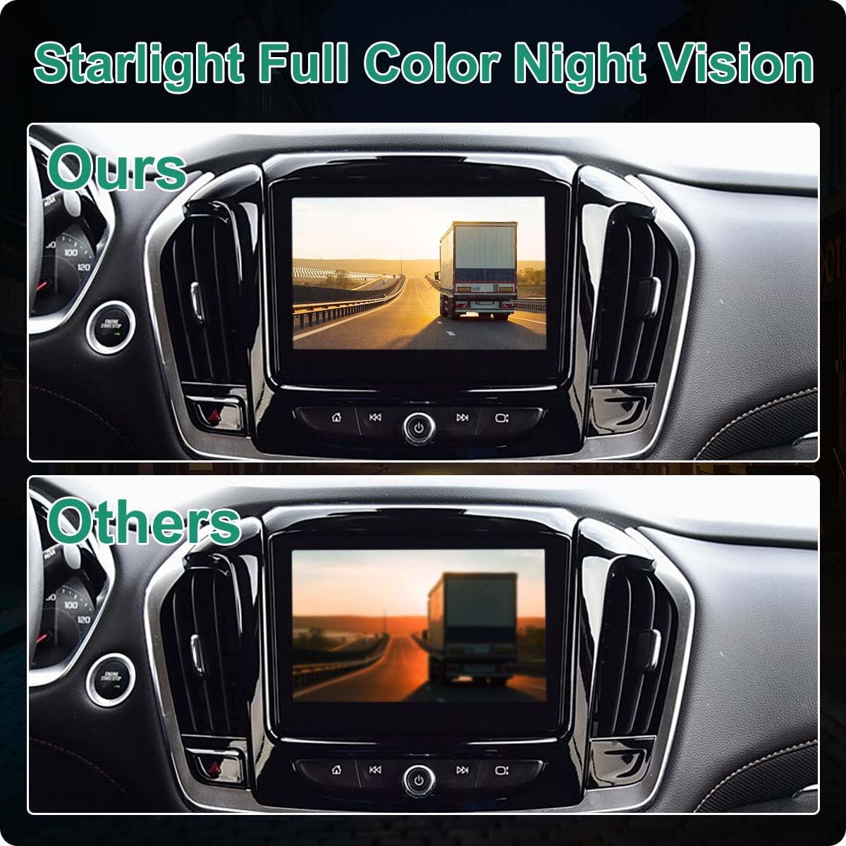 23165927 Front View Camera Replacement for Chevy Traverse 2018-2021, Car Security Camera by GreenYi