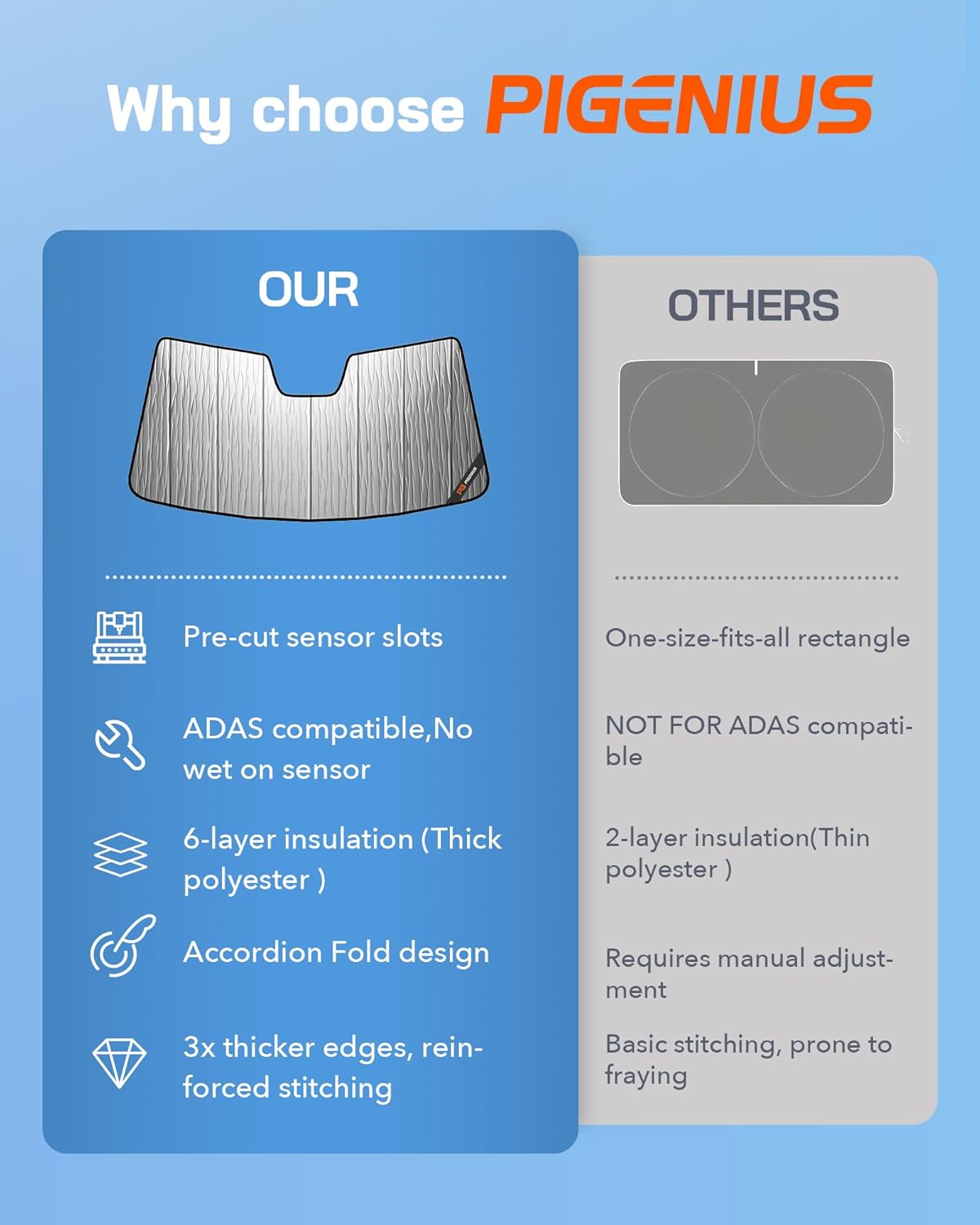 Windshield Sun Shade for Kia EV9 2024-2025,Front Window Sunshade Shield, 2-in-1 Reflective Sun Shade,Silver for Summer, Black for Winter