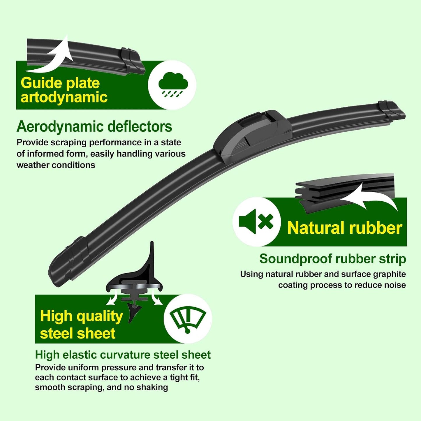 OEM Quality 17in + 17in Premium All-Season Windshield Wiper Blades for Original Equipment Replacement(Set of 2)