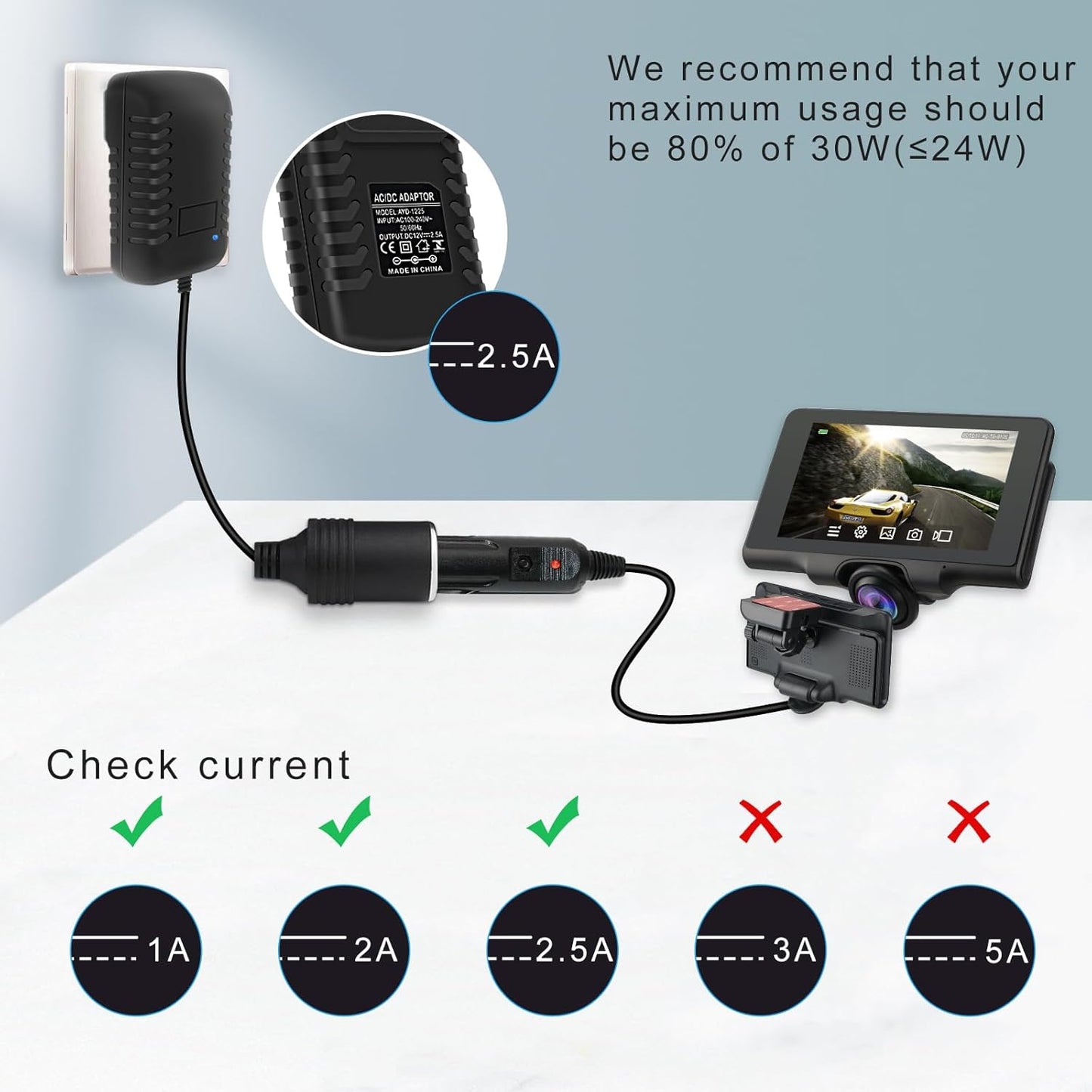 inShareplus 12V 2.5A 30W AC to DC Converter, 12 Volt Cigarette Lighter Adapter, 110V to 12V Car Lighter to Wall Outlet Adapter, Power Supply for Car Devices (MP3, Fan, Dash Cam)