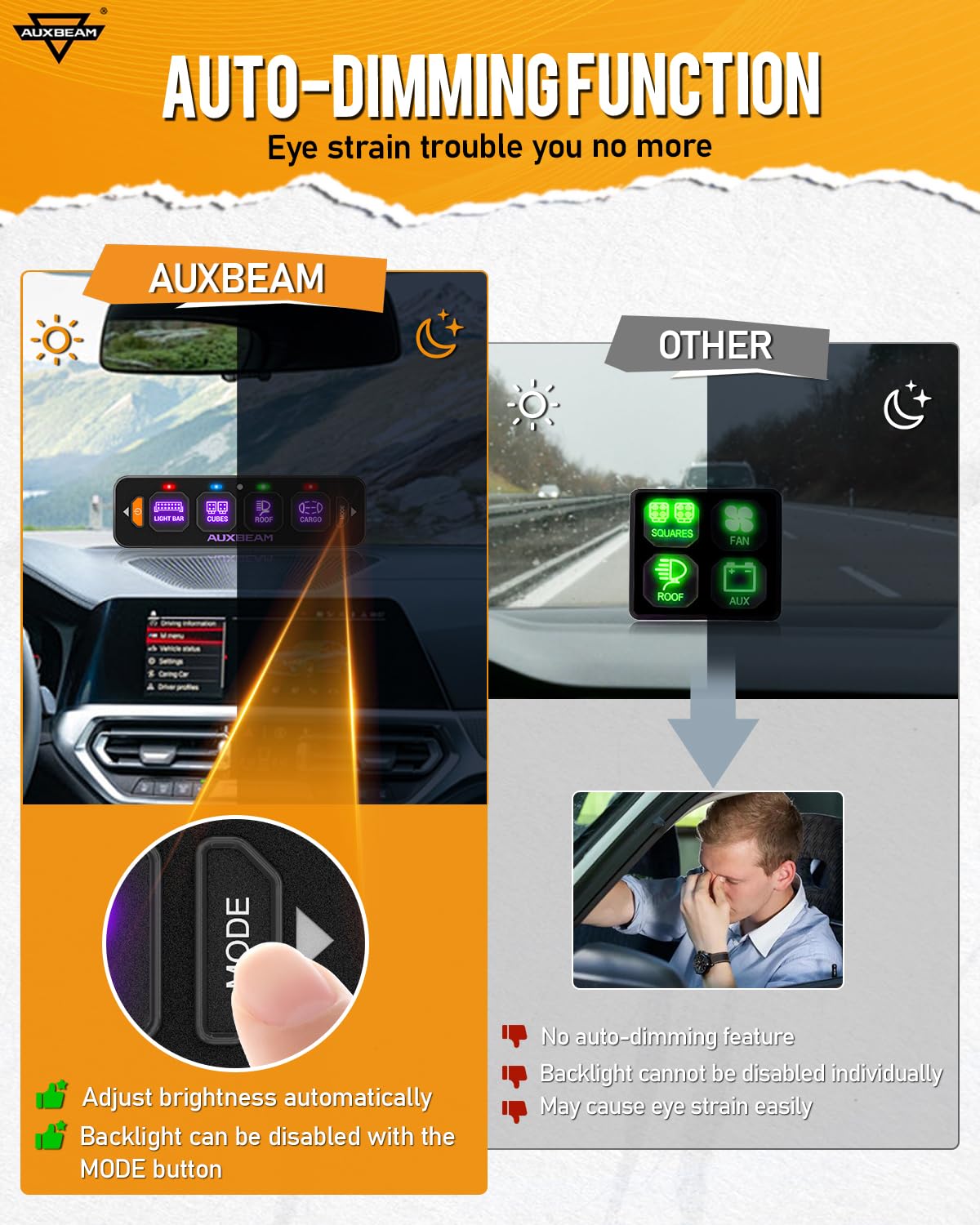 Auxbeam 4 Gang Slim Switch Panel RGB AS-R40 Toggle Momentary Pulsed Dimmable Backlight Multifunction Switch Panel with Memory Function for 12-24V Truck Offroad Car Marine Waterproof 2 Years Warranty