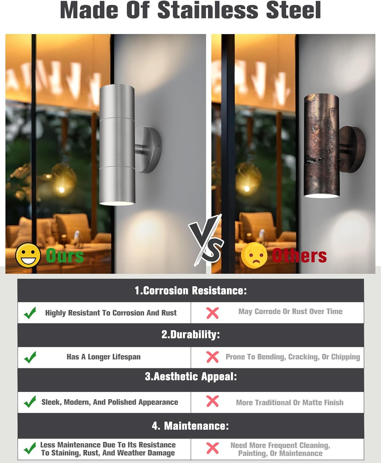 Ken & Ricky 2 Pack Stainless Steel Outdoor Wall Lights, Up Down Exterior Lighting Fixtures, Cylinder Outdoor Sconce Lights, Brushed Nickel Patio Wall Light Fixture, KR3305-SS-2PK