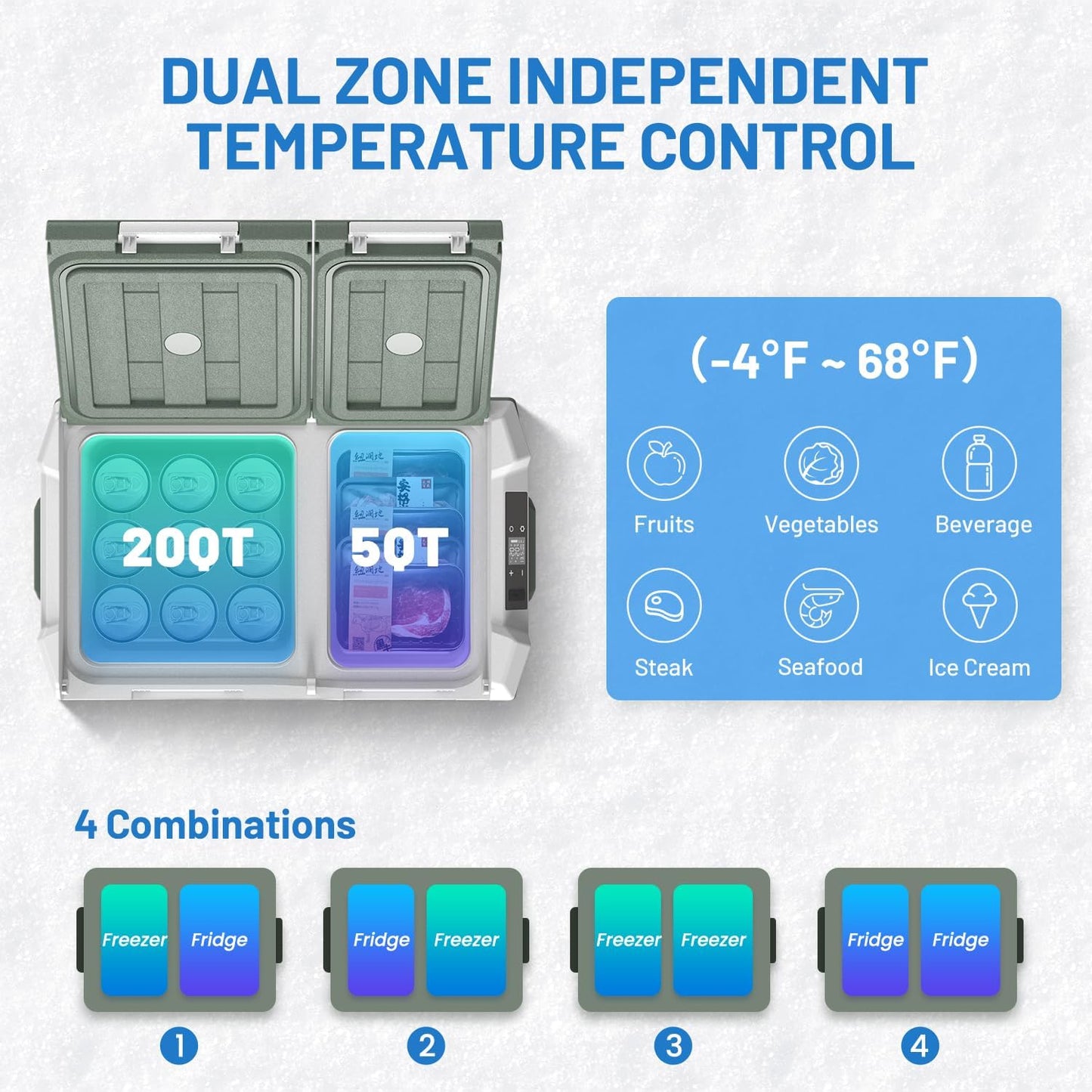 Alpicool 12 Volt Refrigerator Portable Refrigerator for Car 25 Quarts Car Fridge Portable 12V Dual Zone Fridge Freezer 12/24V 110~240 Volt AC for Truck RV Camper SUV Electric Cooler for Camping