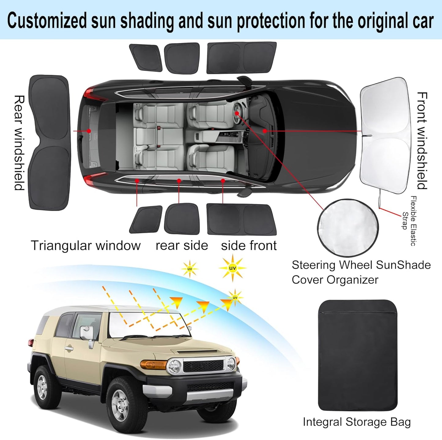TINGLU Window Shades for Toyota FJ Cruiser Sport Utility 2007-2014 Accessories Car Side Full Windows Rear Triangular Windshield Sun Shade Sun UV Rays & Privacy Protection for Camping,Napping 8PCS