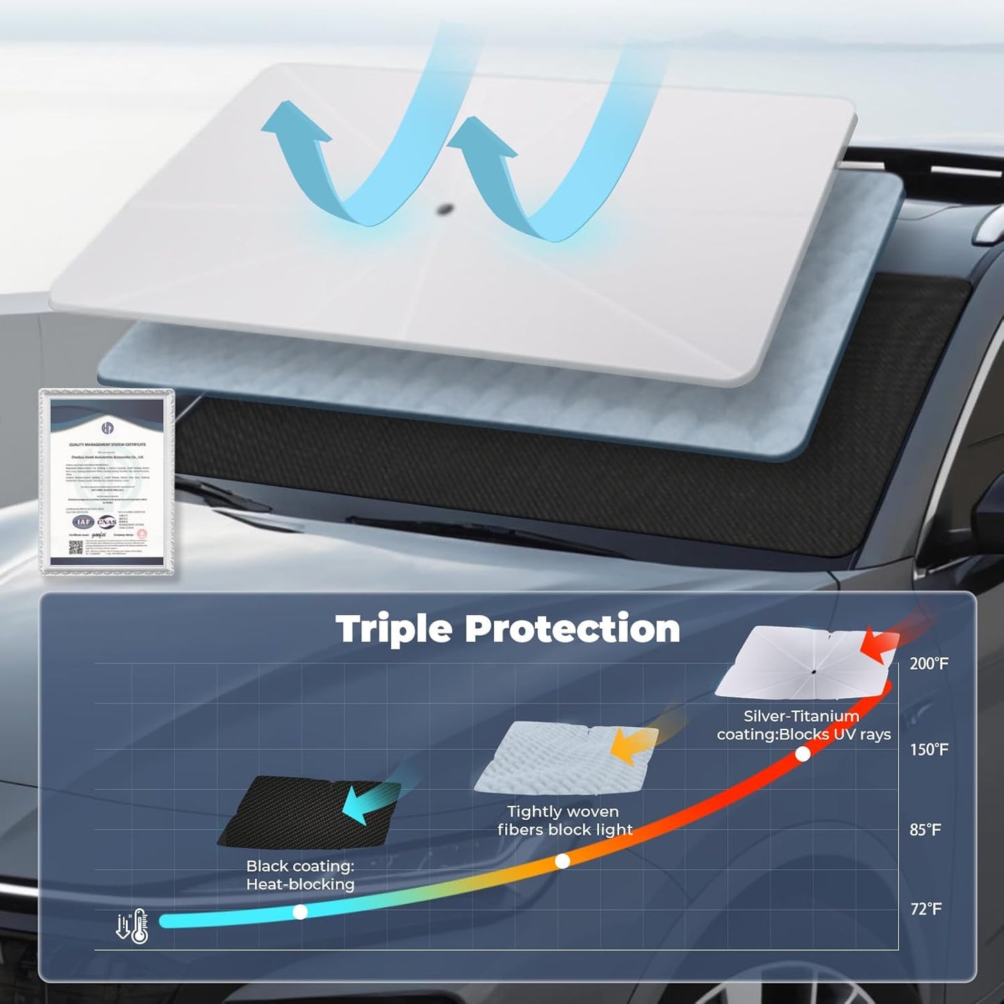 Windshield Sun Shade Umbrella for 2019-2025 Mazda 3 Accessories: Custom Fit 210T Silver, Foldable Sunshade Front Window Sun Visor, Blocks UV Rays, Keeps Car Cool for Sedan, Hatchback, Turbo, Premium