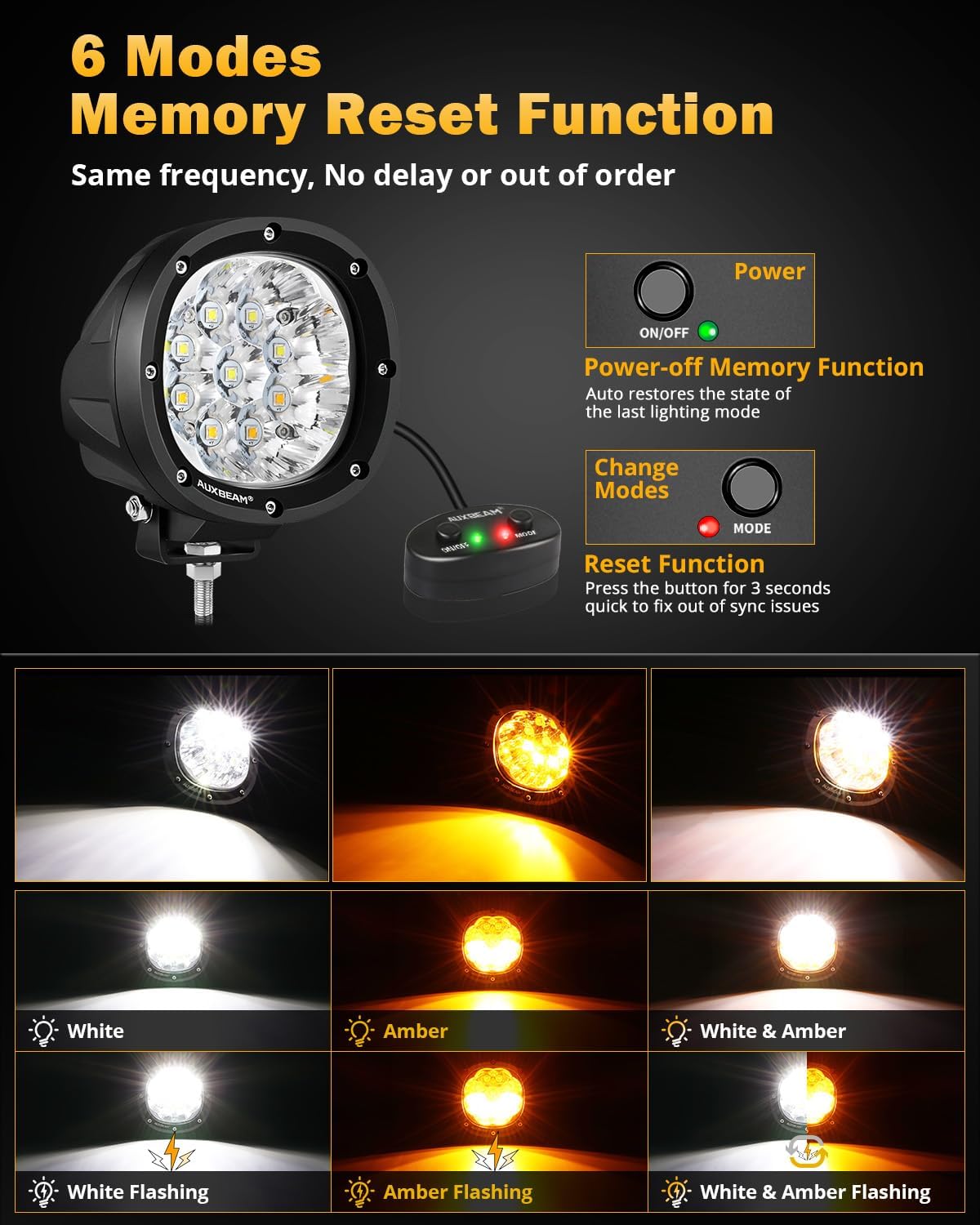 Auxbeam 6 Modes Amber White Round LED Pods, P4 Series 4 Inch 90W Flashing Offroad Strobe Lights, Dual Color Warning Off Road Fog Lights, 4x4 ATV Car Truck Spotlights, Pair