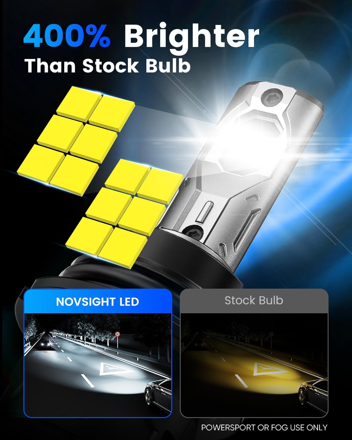 NOVSIGHT 9007 Fog Bulbs Quick Installation