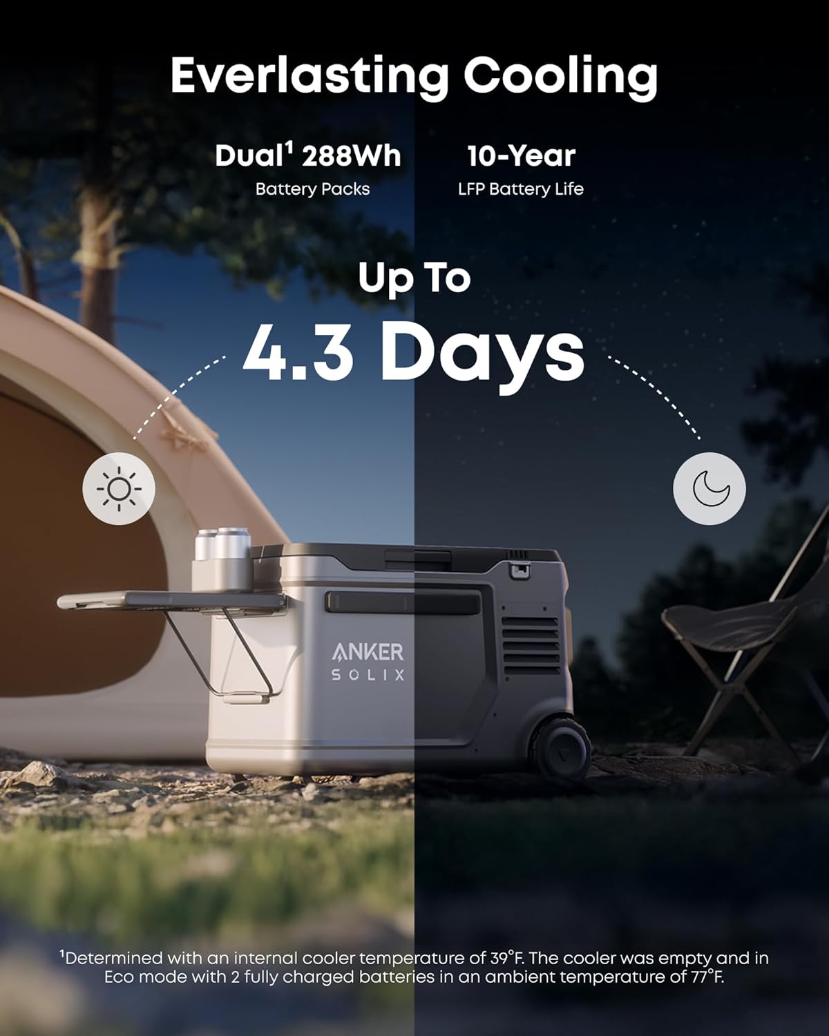 Anker SOLIX EverFrost 2 40L Cooler with Road Trip Kit, 42 qt Car Refrigerator, Electric Cooler with 288Wh Battery, Powered by AC/DC or Solar, for Camping, Travel, Fishing (Only 1 Battery Included)