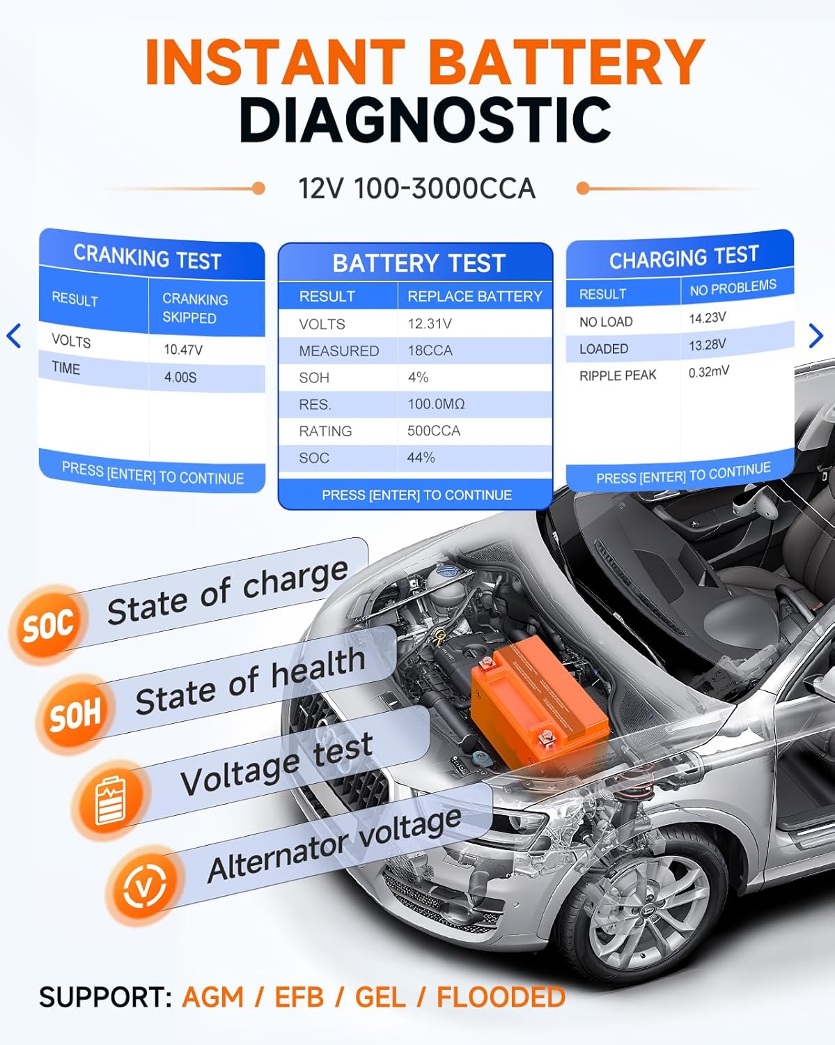 UPGRADED NT630 Plus, FOXWELL NT630 Pro 2-in-1 ABS SRS OBD2 Scanner & Battery Tester, Car Scan Tool with 12V Battery Load Analyzer, 100-1100CCA, ABS Bleed, BMS/OIL/SAS/EPB Reset, Live Data, Active Test