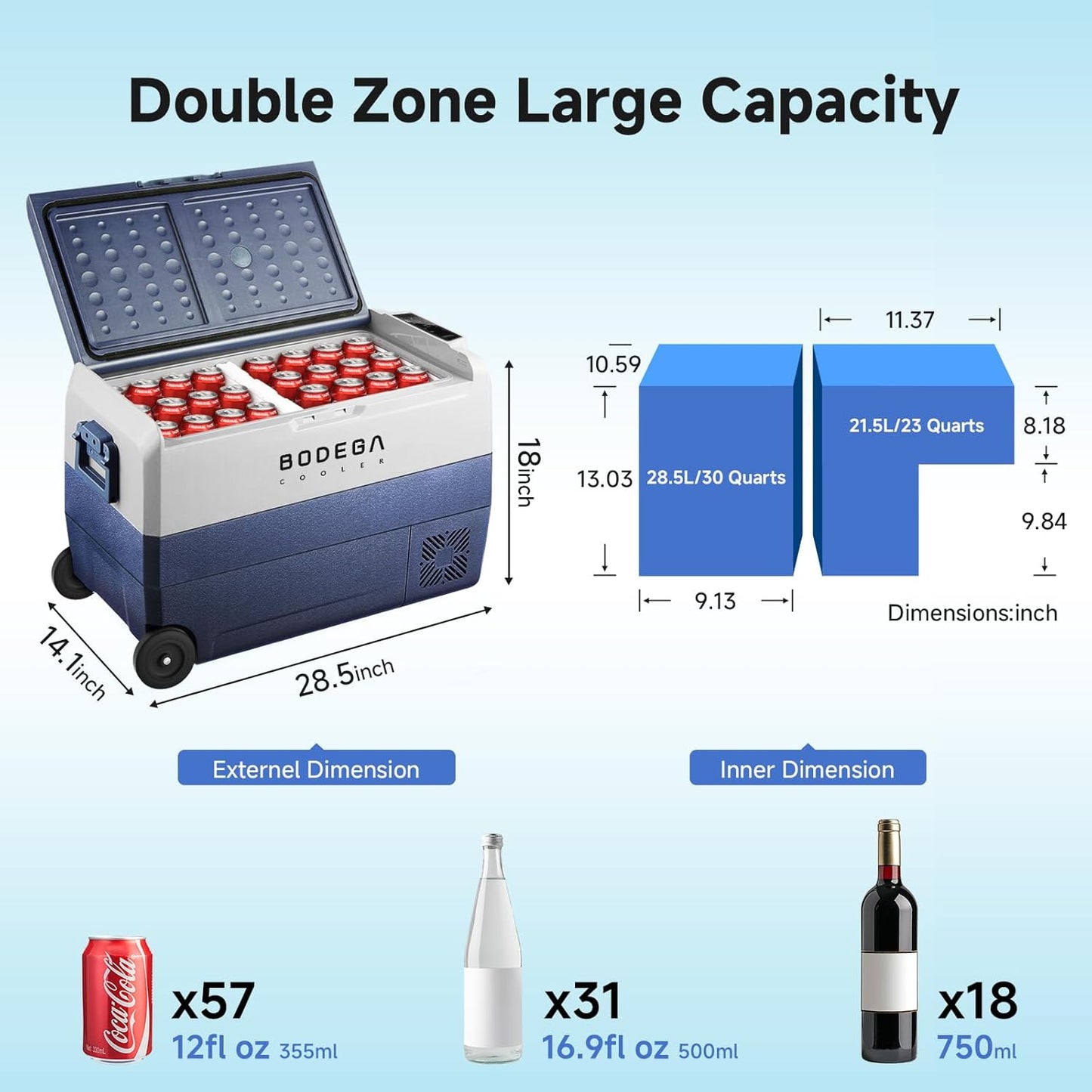 BODEGACOOLER 12 Volt Portable Refrigerator,53 Quart Car Fridge Dual Zone -4℉-68℉,50L Car Freezer APP Control,Electric Compressor Cooler 12/24V DC and 100-240V AC for RV,Camping,Travel,Truck,Vehicles