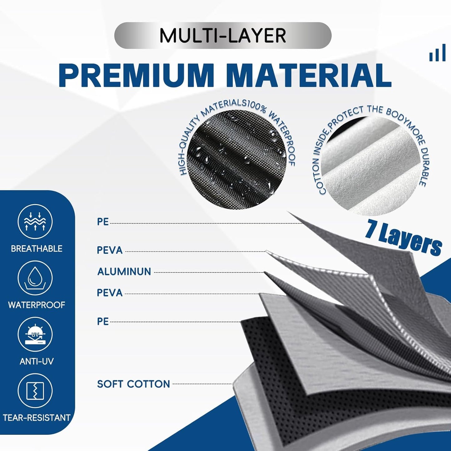 KouKou Truck Cover Waterproof All Weather, 7 Layers Heavy Duty Pickup Truck Cover Outdoor Length from 232 to 242 inches,Universal Fit Ford F150,RAM 1500 2500 3500,Toyota Tundra ect.