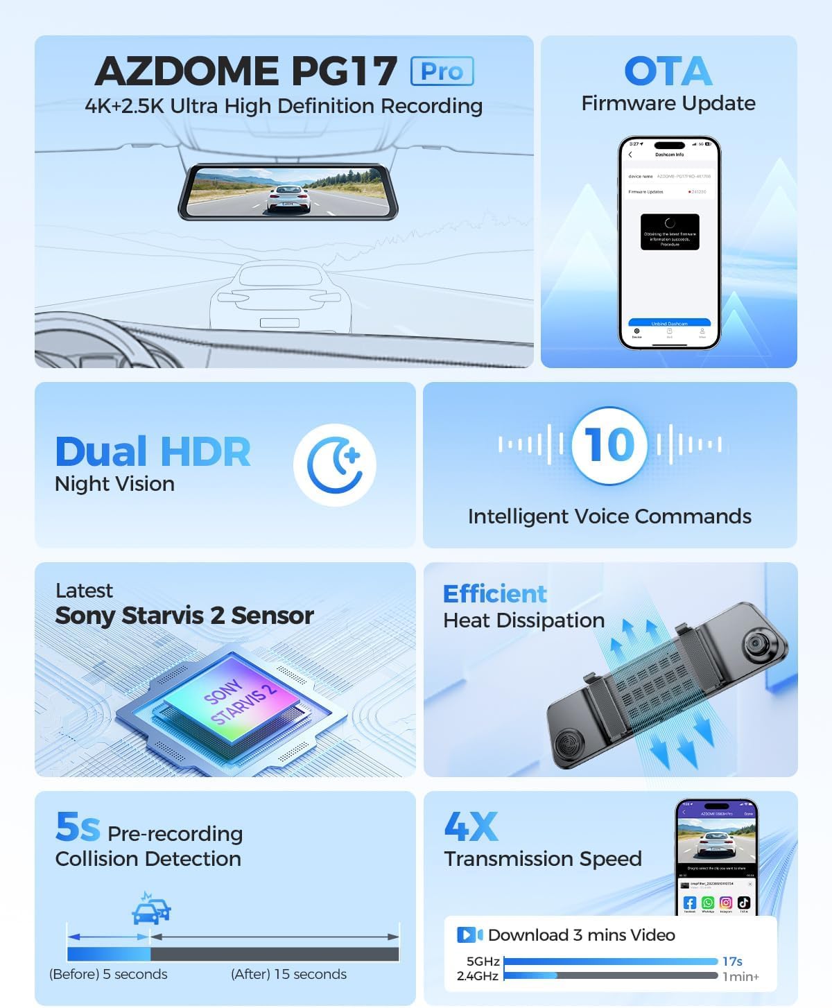 AZDOME PG17 Pro Mirror Dash Cam Front and Rear with IMX678, STARVIS 2 Rear View Mirror Camera with 5.8GHz WiFi, 4K+2.5K Dashcam, OTA Upgrade, Timeline Playback, Dual HDR, Voice Control, 128GB Card