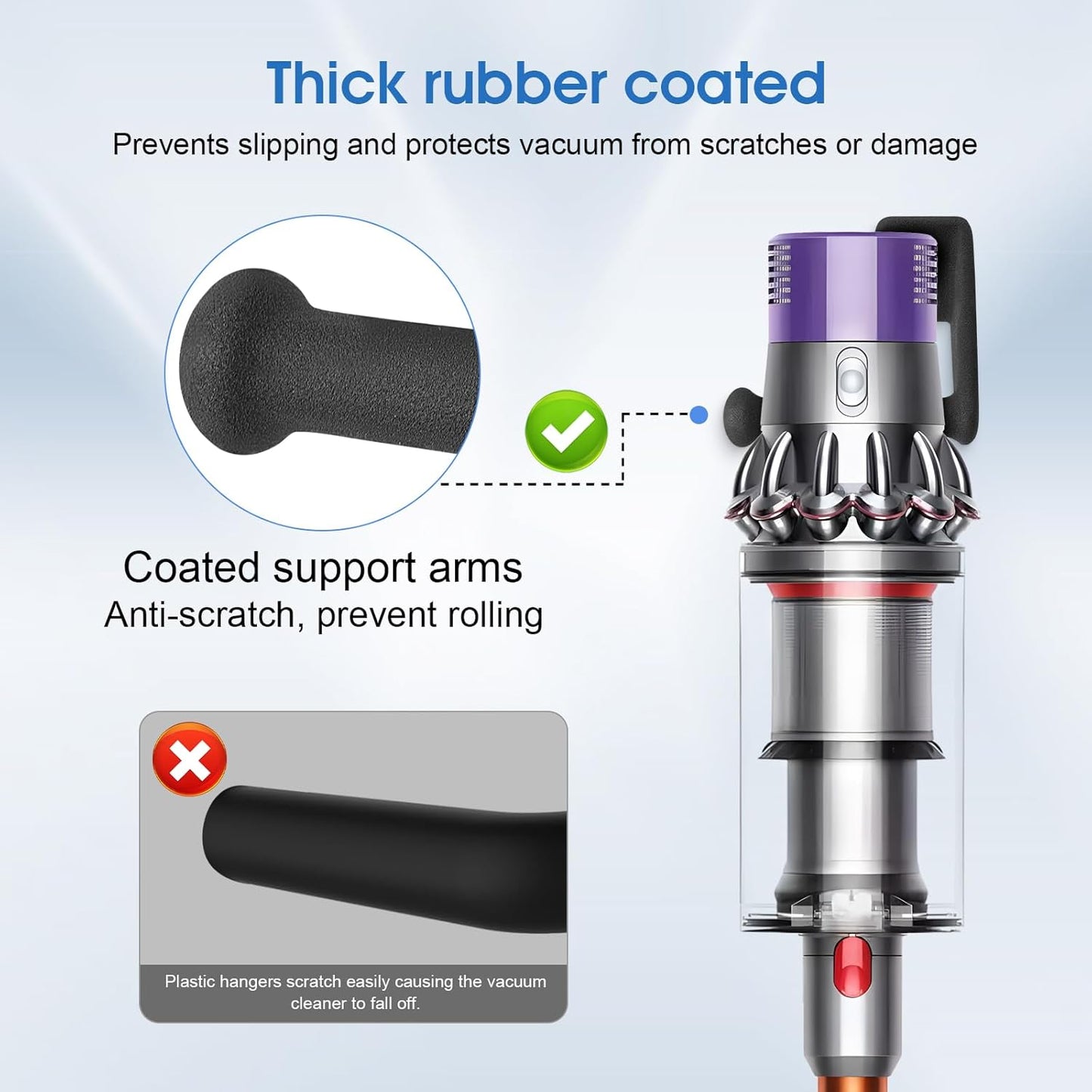 2 Pack Easy Access Cordless Vacuum Wall Mount Holder – Heavy Duty Metal Wall Rack with Rubber Coating, Fits for Shark Handheld IX-Series & Dyson V-Series Stick Vacuums, Garage Shed Storage Brackets