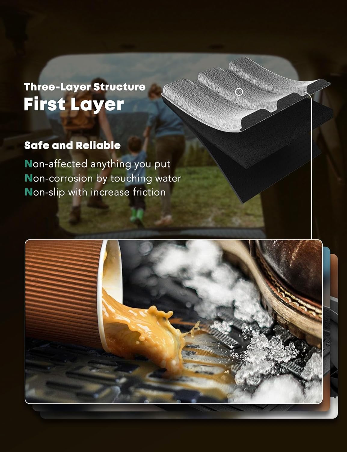 YHTAUTO Floor Mats Fit for Honda Civic 2025-2022, Acura Integra 2025-2023 (Rear Seats with or Wthout USB Ports), All Weather Car Floor Liners TPE Custom Fit Odorless Non-Slip