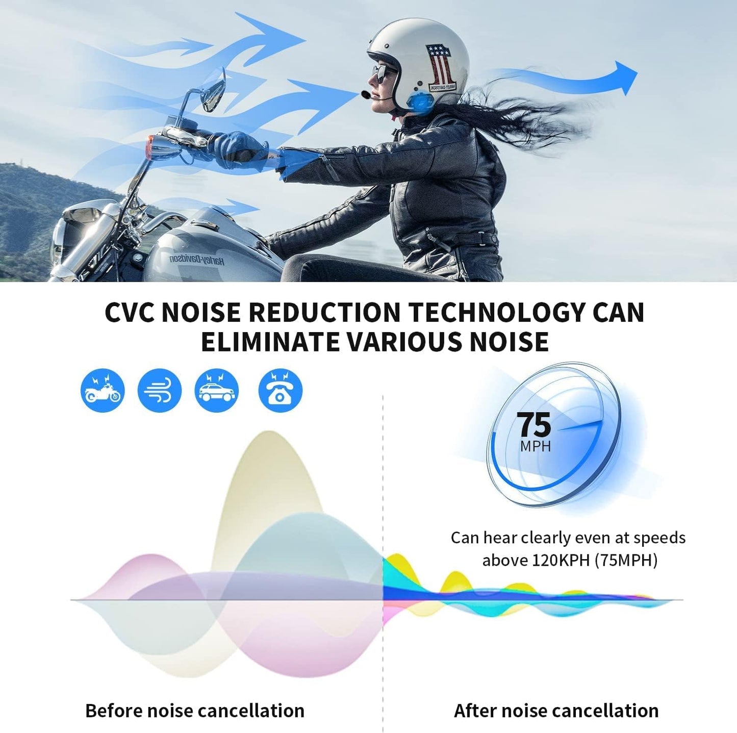 Fodsports Motorcycle Bluetooth Intercom with Music Sharing, M1S Pro 2000m 8 Riders Group Helmet Communication System Headset Universal Interphone (Waterproof/Handsfree/Stereo Music/GPS/2 Pack)