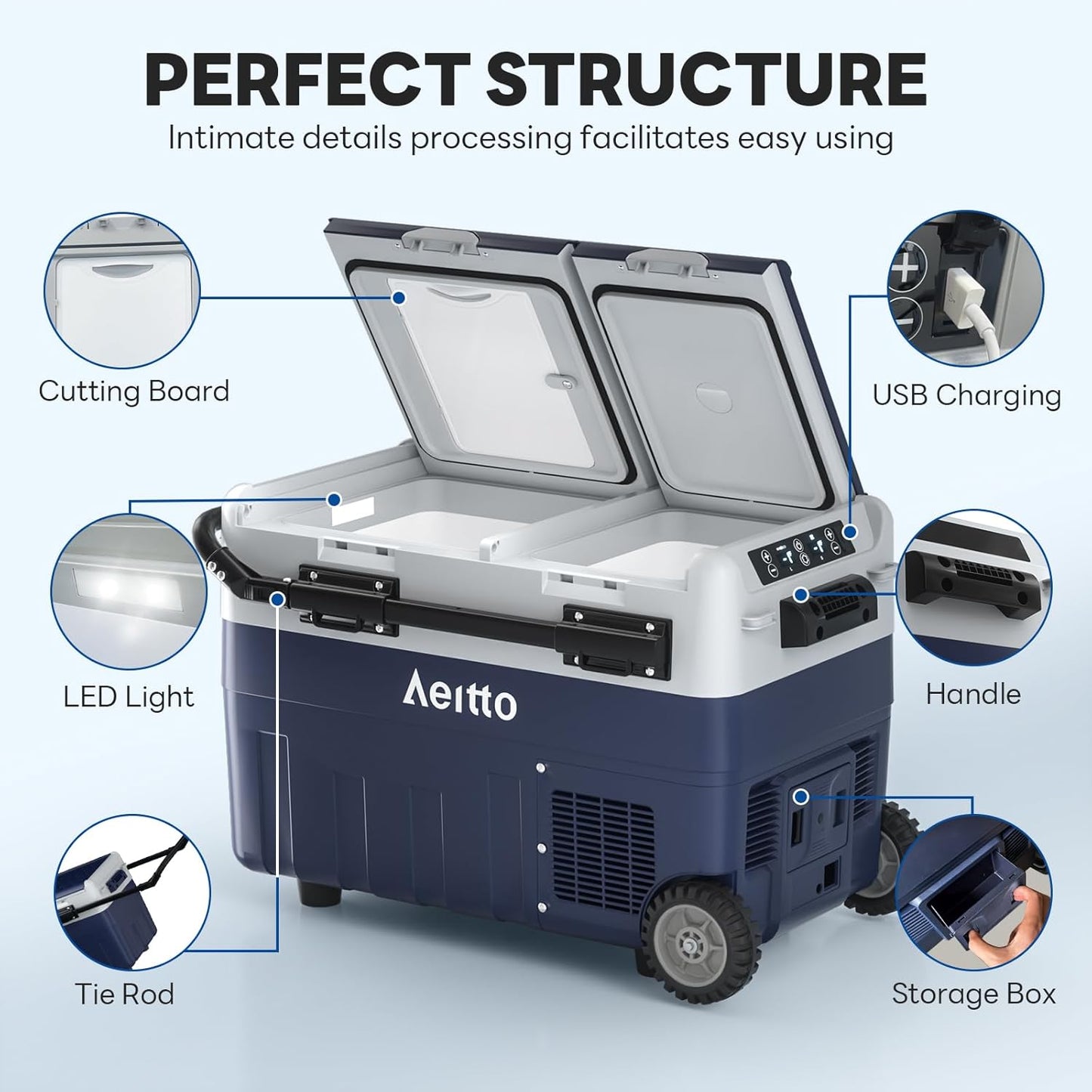 Aeitto 12 Volt Car Refrigerator, 42QT(40L) Dual Zone Portable Car Fridge Freezer -4℉-68℉ Electric Cooler Dual Temp Control Cooling Freezing 12/24V DC & 100-240V AC for Travel, Camping, RV, Road, Home