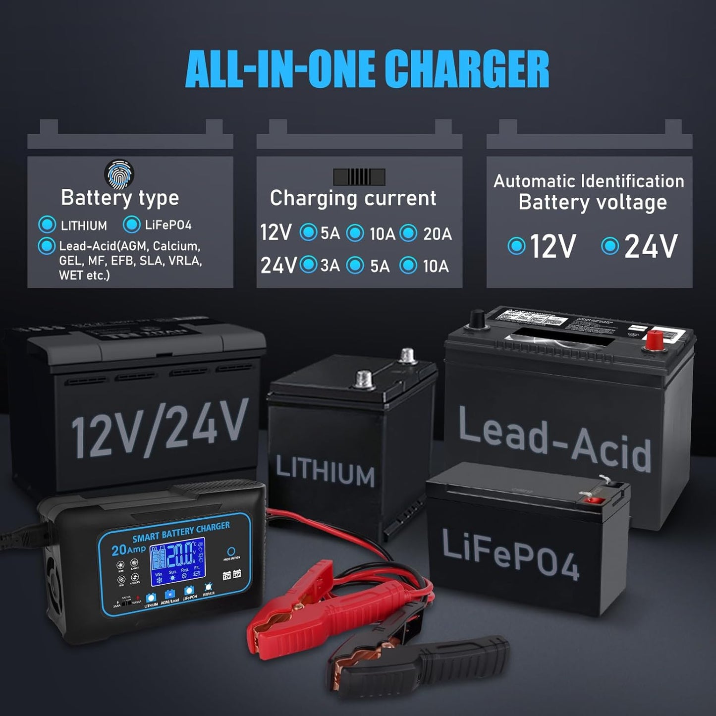 20-AMP Car Battery Charger, 12V 20A and 24V 10A Smart Automotive Charger, Battery Maintainer, Trickle Charger for Car, Motorcycle, Boat, Lead-Acid, Lithium, LiFePo4 Battery