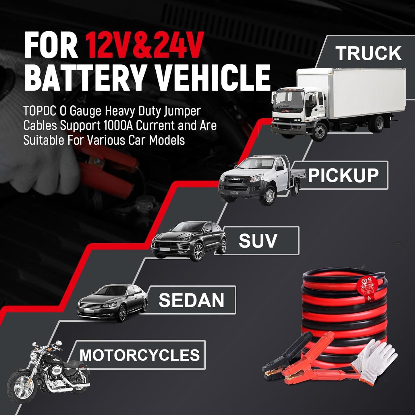 TOPDC Jumper Cables Heavy Duty 0 Gauge 20 Feet 1000Amp Booster Cables for Car Battery, Heavy Duty 2/0 Gauge Cables for Diesel Trucks, Protable Jumper Cables Kit with Case, Gloves