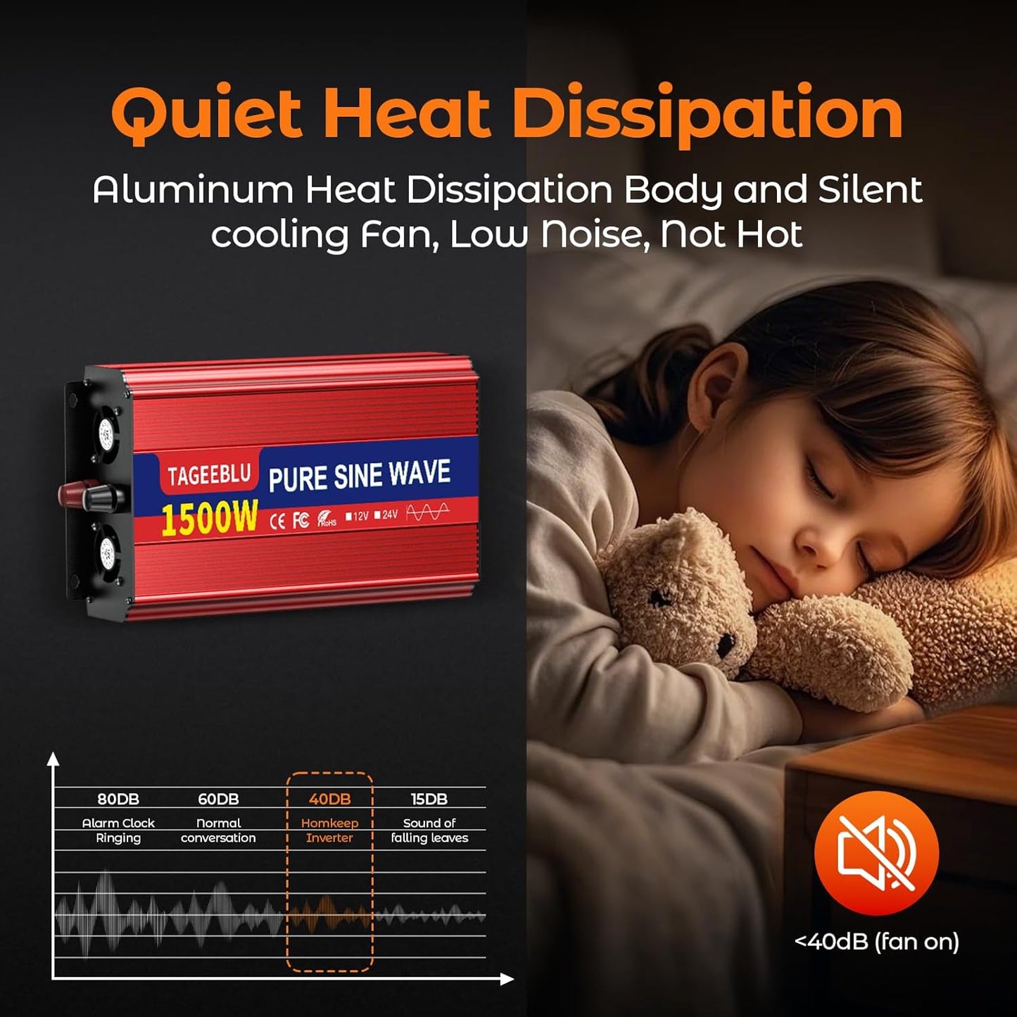 1500W Pure Sine Wave Inverter, 12V DC to 110V/120V AC Power Inverter for RV、Off Grid、Truck、with 2 AC outlets and LCD Display