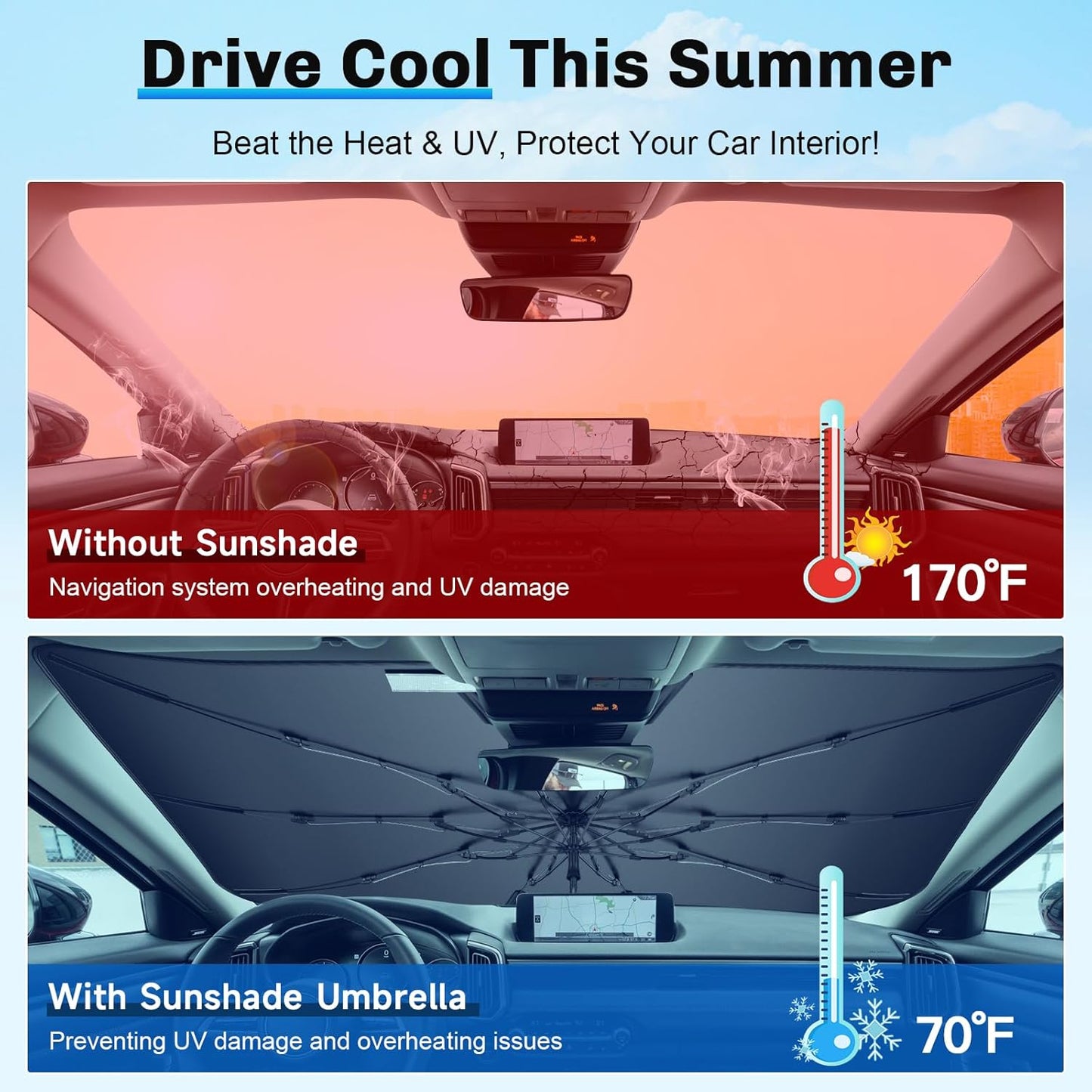 SXCY for 2023-2025 Mazda CX50 Windshield Umbrella Sunshade [Easier Foldable] for 2025 Mazda CX50 Accessories 2024 CX50 Sunshade Umbrella for 2025 CX50 Windshield Sun Shade Umbrella Car Sun Protection