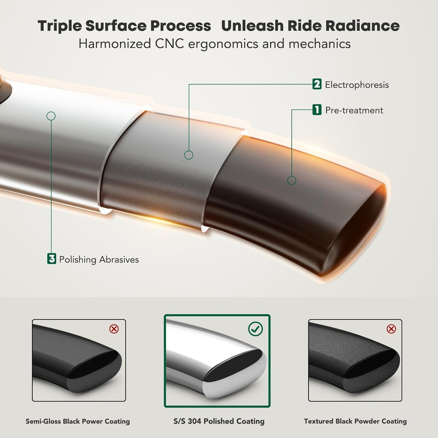 YHTAUTO 5 Inch Running Boards Side Step Bars Fit for 2007-2019 Chevy Silverado & GMC Sierra 1500/2500 HD/3500 HD - Standard/Regular Cab, 304 Stainless Steel Polished Oval Bent End Truck Step Rails