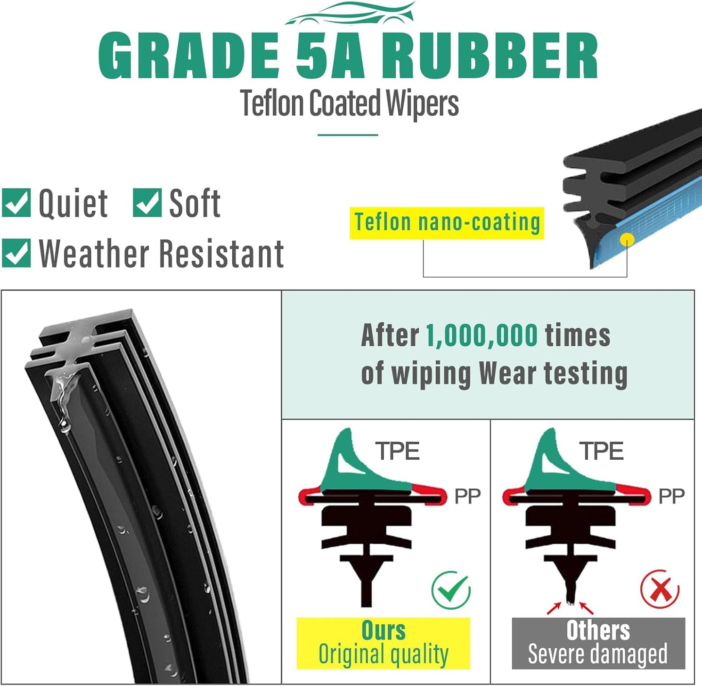 26" 16" 12" Windshield Wiper Blades Replacement for Kia Sorento 2021 2022 2023 2024 Premium All Weather Front Rear Wipers Set - OEM Quality (Pack of 3)