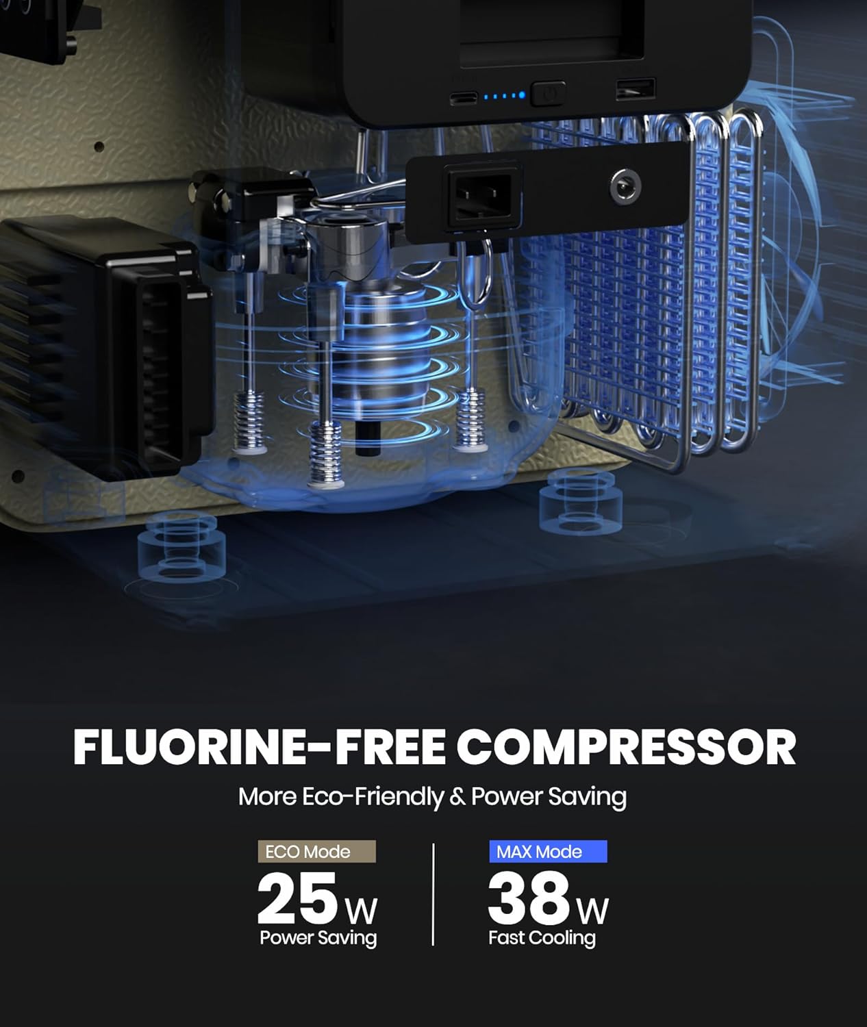 EENOUR D18 12 Volt Car Refrigerator, Portable Freezer with Detachable Battery 19Qt/18L, Battery & Solar Powered Cooler, -4~50℉, 12/24V DC, 110~240V AC, 12V Fridge for Camping, Road Trips, RV, Truck