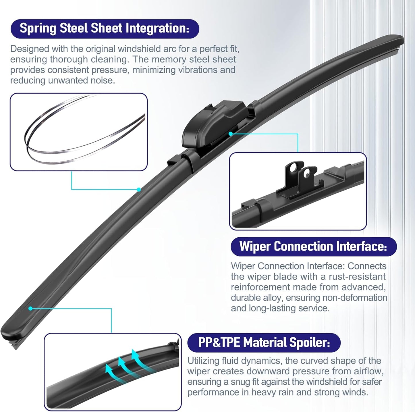 AJK Wiper Blades for Ford EDGE 2015 2016 2017 2018 2019 2020 2021 2022 2023 2024, 3 Piece All Weather OEM Quality Automotive Replacement Windshield Wiper Blades for My Car