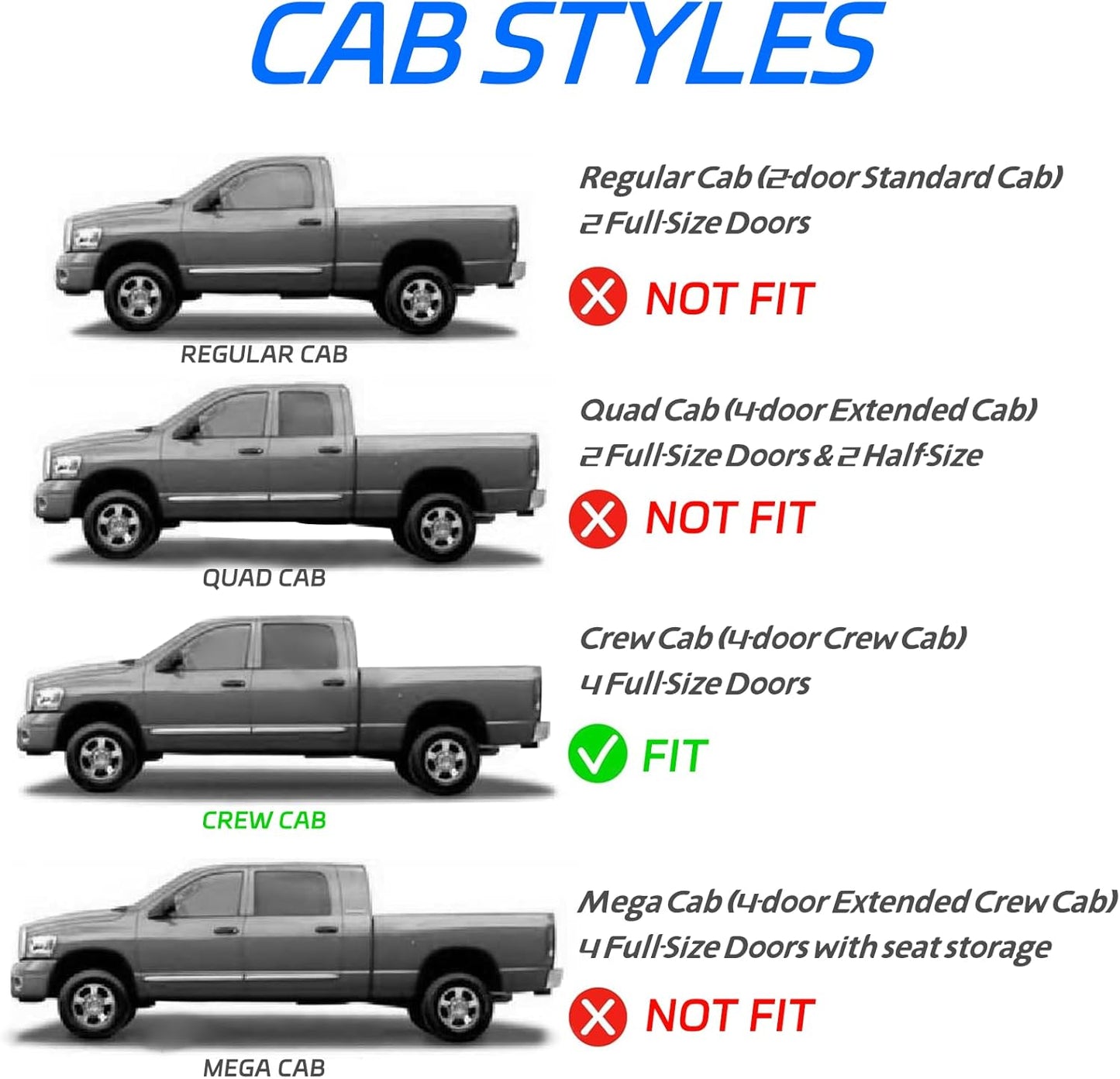 Rain Guards for 2019-2025 Dodge Ram 1500 Crew Cab (New Body Style, Includes TRX), Outside Mount Window Visors Wind Deflectors Vent Shades, 2020 2021 2022 2023 2024, Exterior Car Accessories