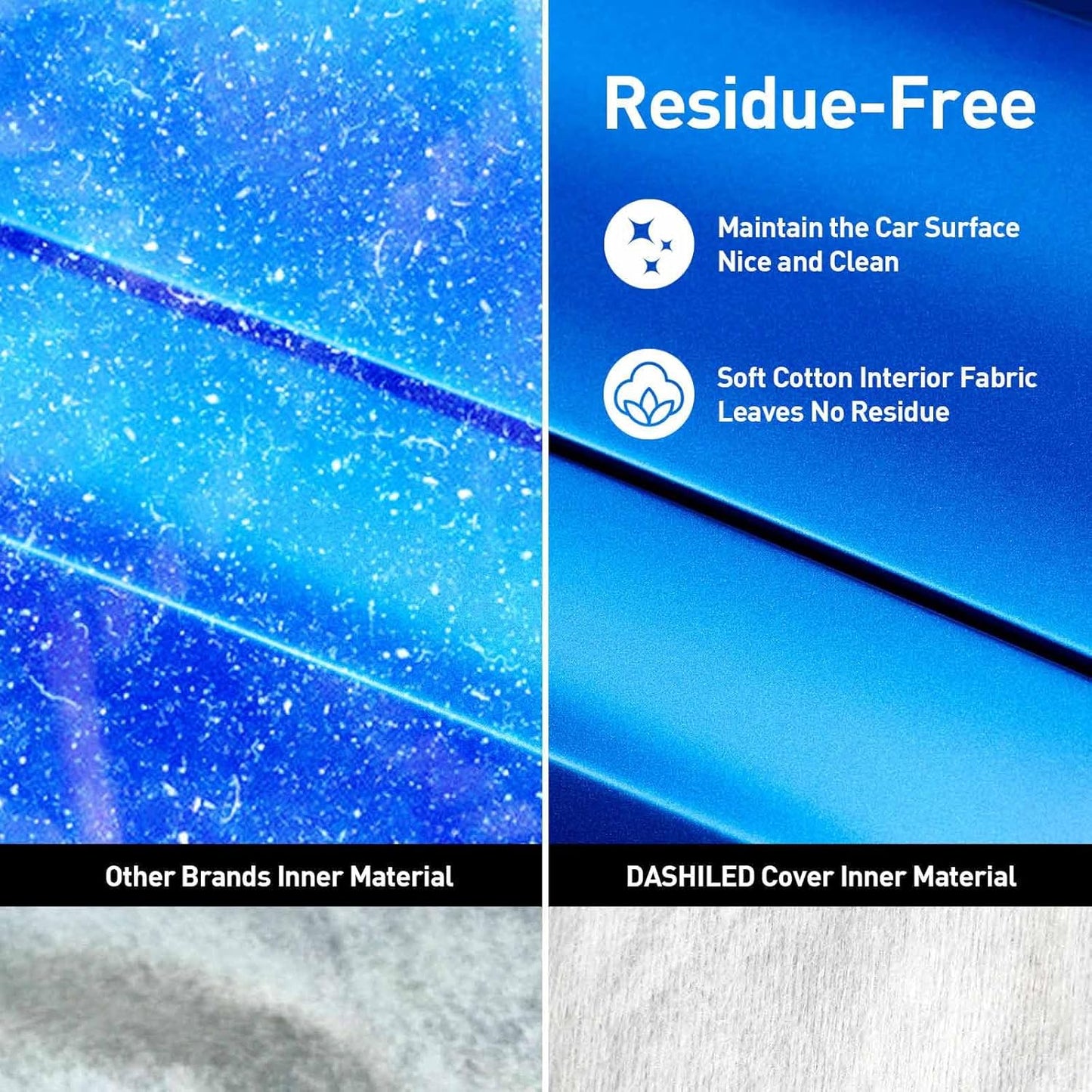 DaShield Ultimum Series Cadillac Series 60 Special Fleetwood 1941-1947 All Weather Protection Semi Custom Fit Dust, Sun, Snow, Rain Protection Indoor Outdoor