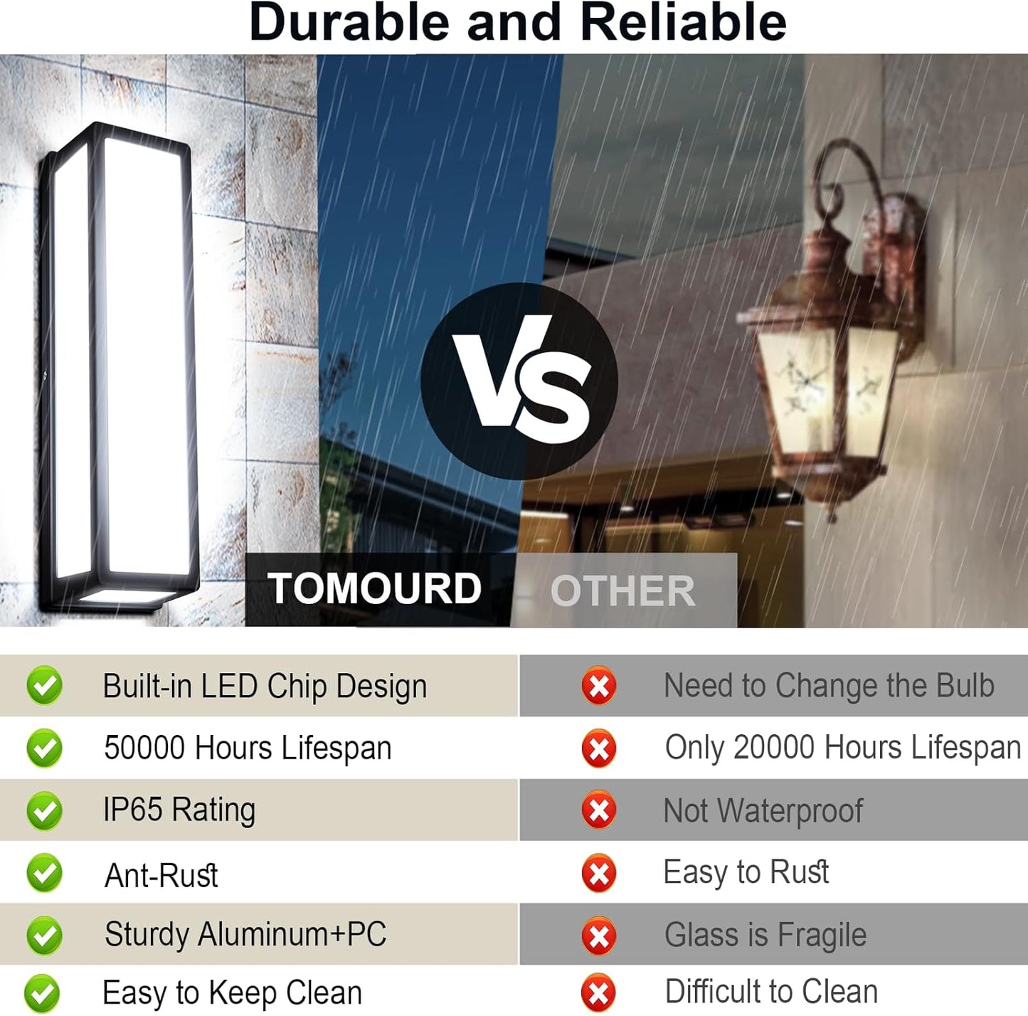 30Watt Modern Outdoor Wall Lights, 2000 Lumen Waterproof Exterior Porch Light, 6000K Daylight Anti-Rust Wall Mount Outdoor Wall Lighting for House, Front Porch, Garage