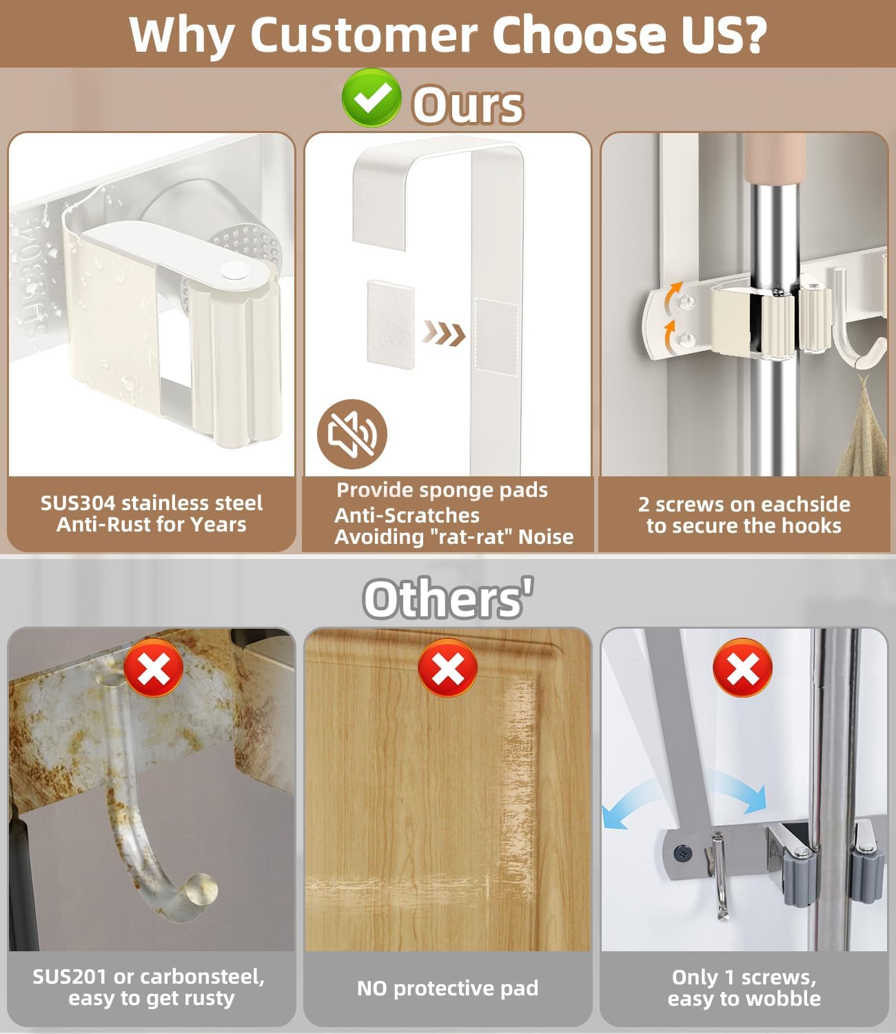 Broom Holder Over The Door - 304 Stainless Steel Mop and Broom Holder Wall Mounted or Hanging Over The Door with Hooks - Broom Hanger - white, Broom Storage Tool Organizer for Closet Laundry