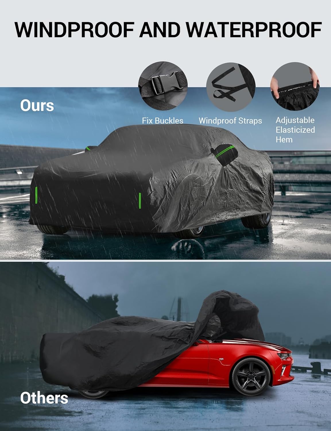 Proadsy 2025 Upgrade Car Cover Custom Fit for 2019-2025 Mazda3, Waterproof All Weather for Automobiles, Full Exterior Cover Rain Snow Sun Protector Indoor Outdoor Car Cover