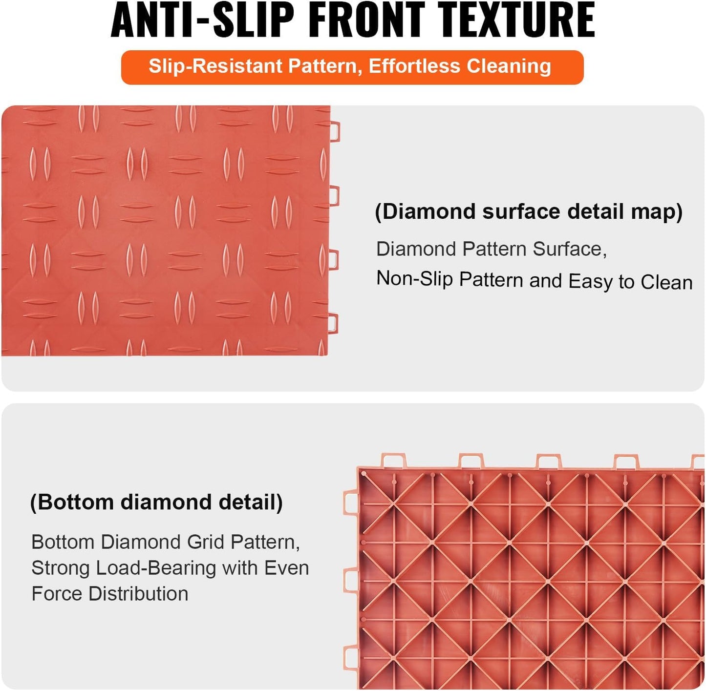 VEVOR Interlocking Floor Covering Tiles, 12 x 12 x 0.53 inch, 25 Pack, Non-Slip Double-Sided Texture, for Garages, Basements, Repair Shops, Red