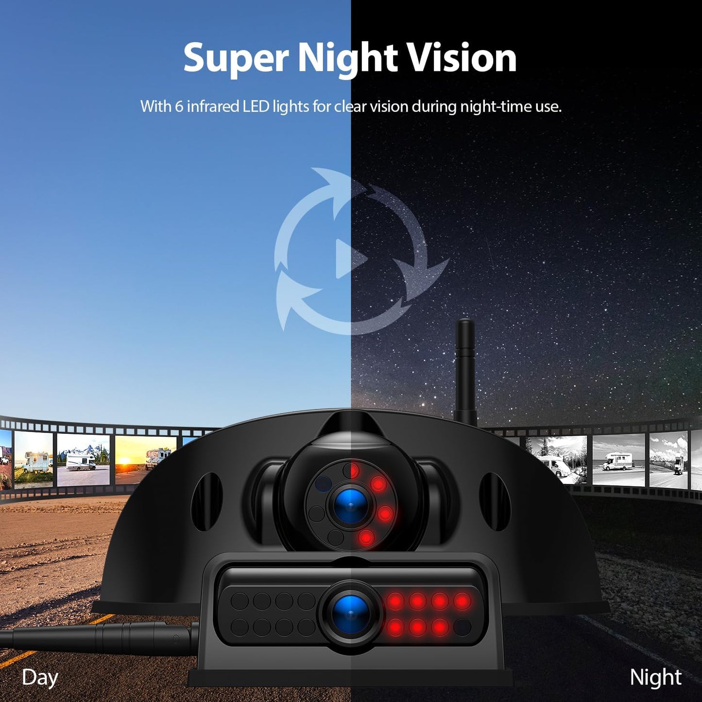 4 Cameras Wireless RV Backup System with 7-Inch Monitor, 2 Rear Sharkfin 2 Side Cameras, IR Night Vision, IP69k Waterproof Recording, Compatible with Furrion Pre-Wired RV Truck Trailer BW4