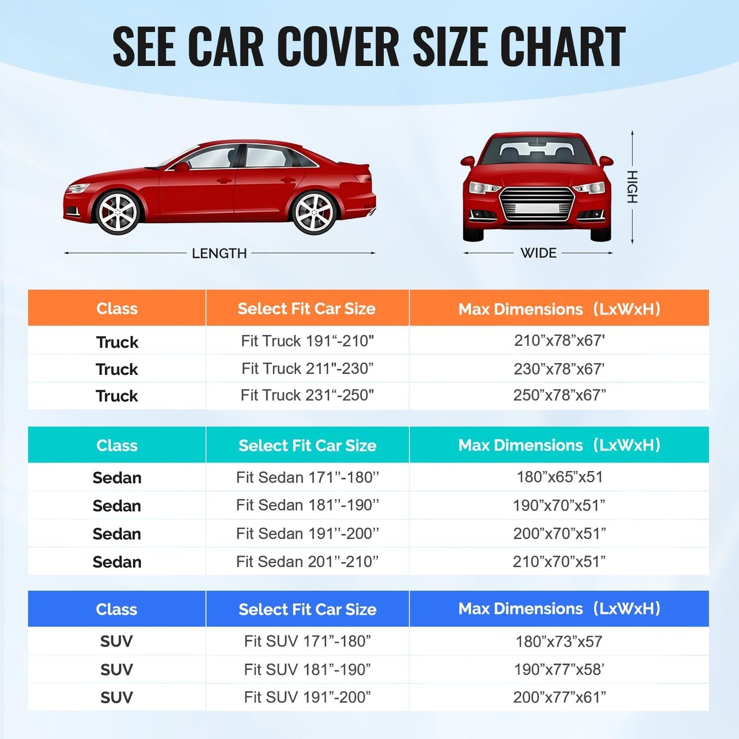 30 Layers SUV Car Cover for Automobiles All Weather Waterproof, Outdoor Snowproof UV Protection Windproof, Door Zipper, Soft Cotton, Heavy Duty Universal Car Covers, (Silver, Fit SUV 181"-190")