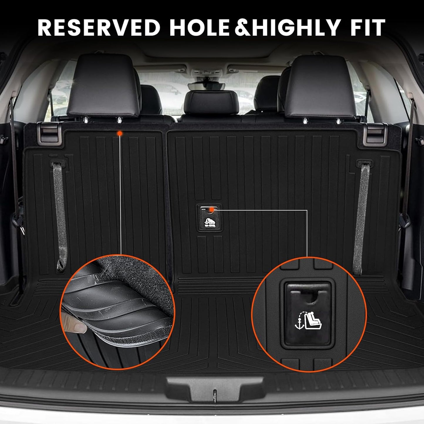 KMF Cargo Liner for 2025 Toyota Highlander 7 Seats 2020-2024 with Backrest Mat,All Weather Liners TPE Odorless Cargo Mat,Backrest Mat Protector Highlander Accessories