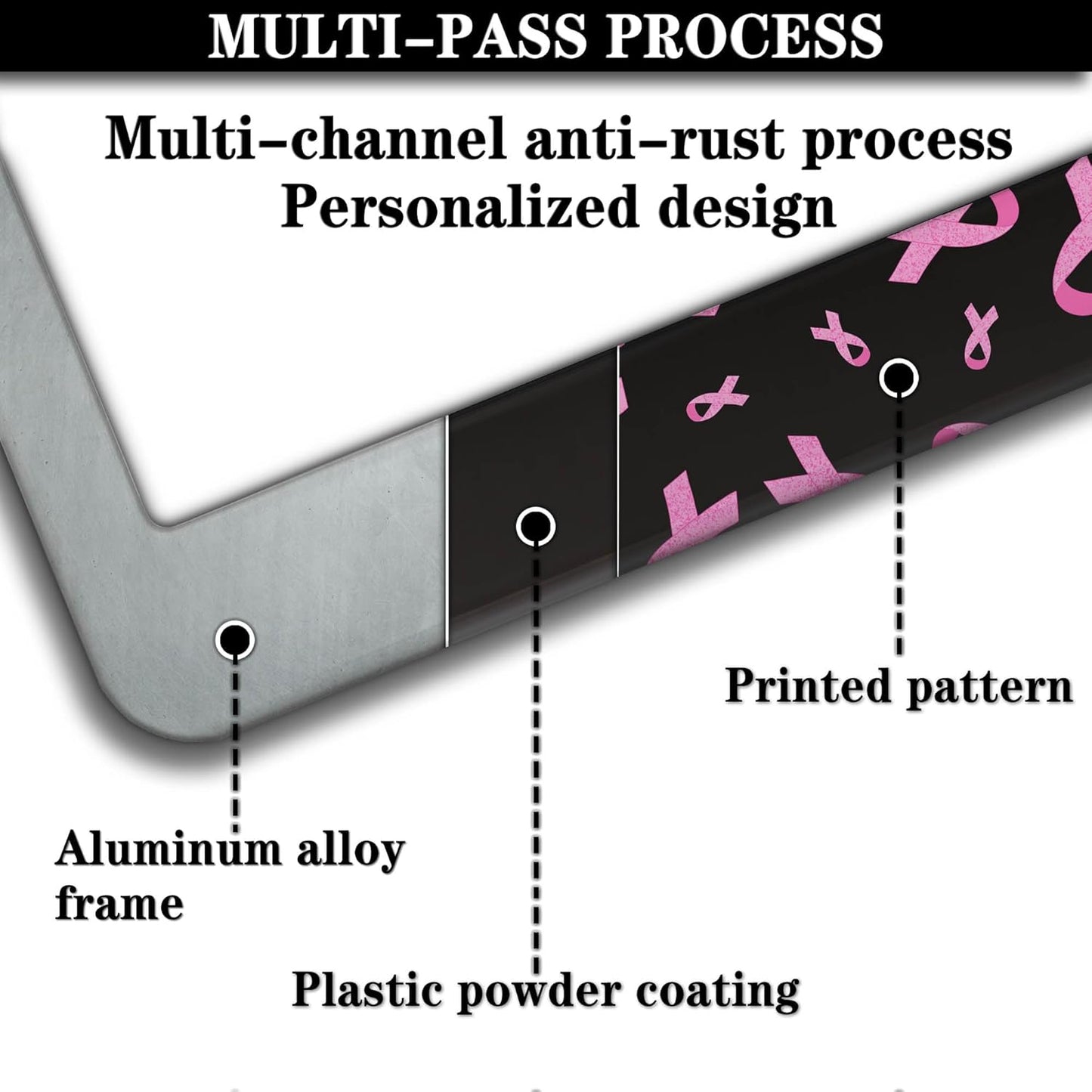 License Plate Frames for Men Black Powder Car License Plate Frame for Women Pink Ribbon Aluminum Metal Car Accessory 2 Pack with Screw Covers Set