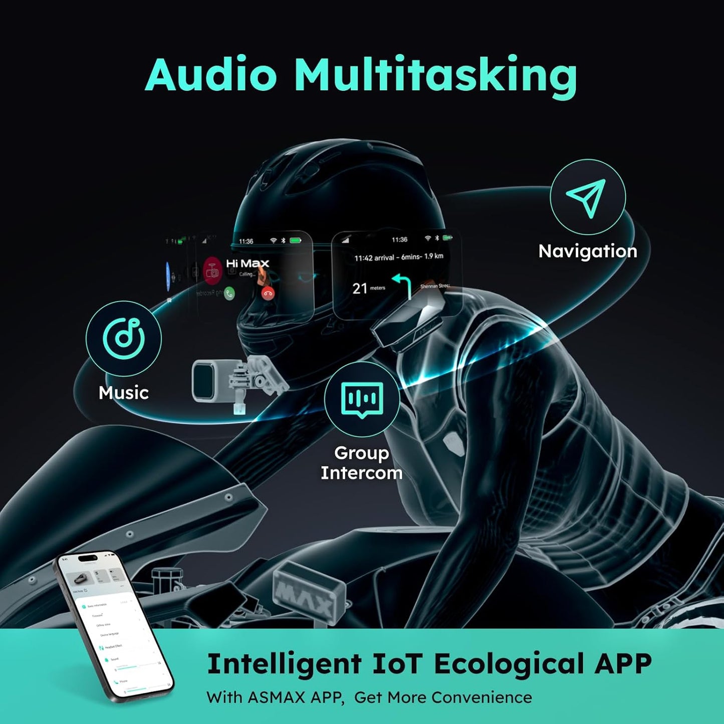 F1 3-Mode Motorcycle Helmet Intercom for 10 Riders, Offline Voice Control Motorcycle Bluetooth Headset with Hi-Fi Speaker, Multitasking & Mesh Helmet Communication Systems, Fast Charging, 1 Pack