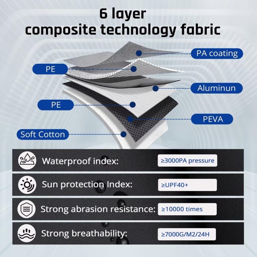 6 Layer Heavy Duty Car Cover Waterproof All Weather Protection with Cotton Liner, Universal Fit Ford Mustang, Chevrolet Camaro, Toyota Camry, Honda Accord Civic, Nissan Altima,Tesla Model 3