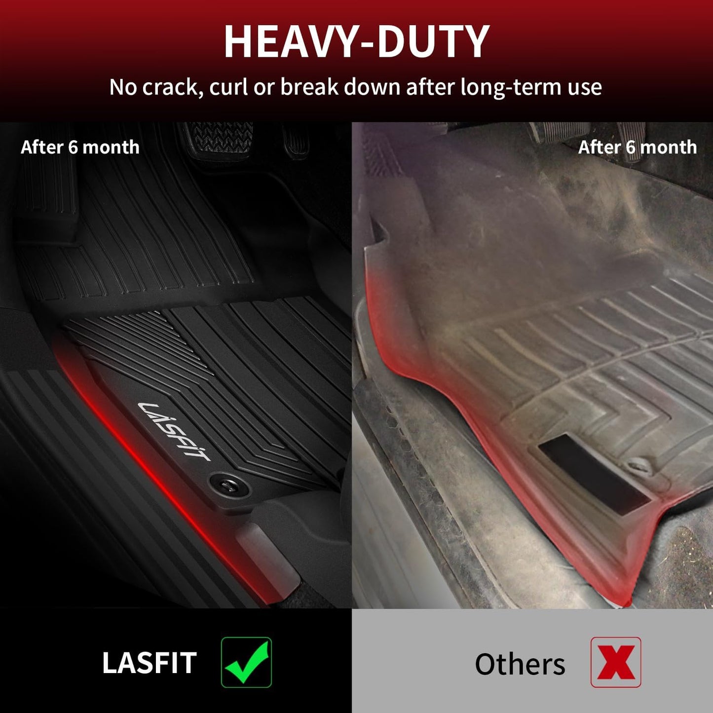 LASFIT Floor Mats&Trunk Mat for Toyota RAV4 2019-2025(Not Fit Hybrid) All Weather TPE Mats Custom Fit for Floor Liner for Toyota RAV 4 LE/XLE/Limited/TRD/Adventure Front and Rear 2 Row Car Mats,Black